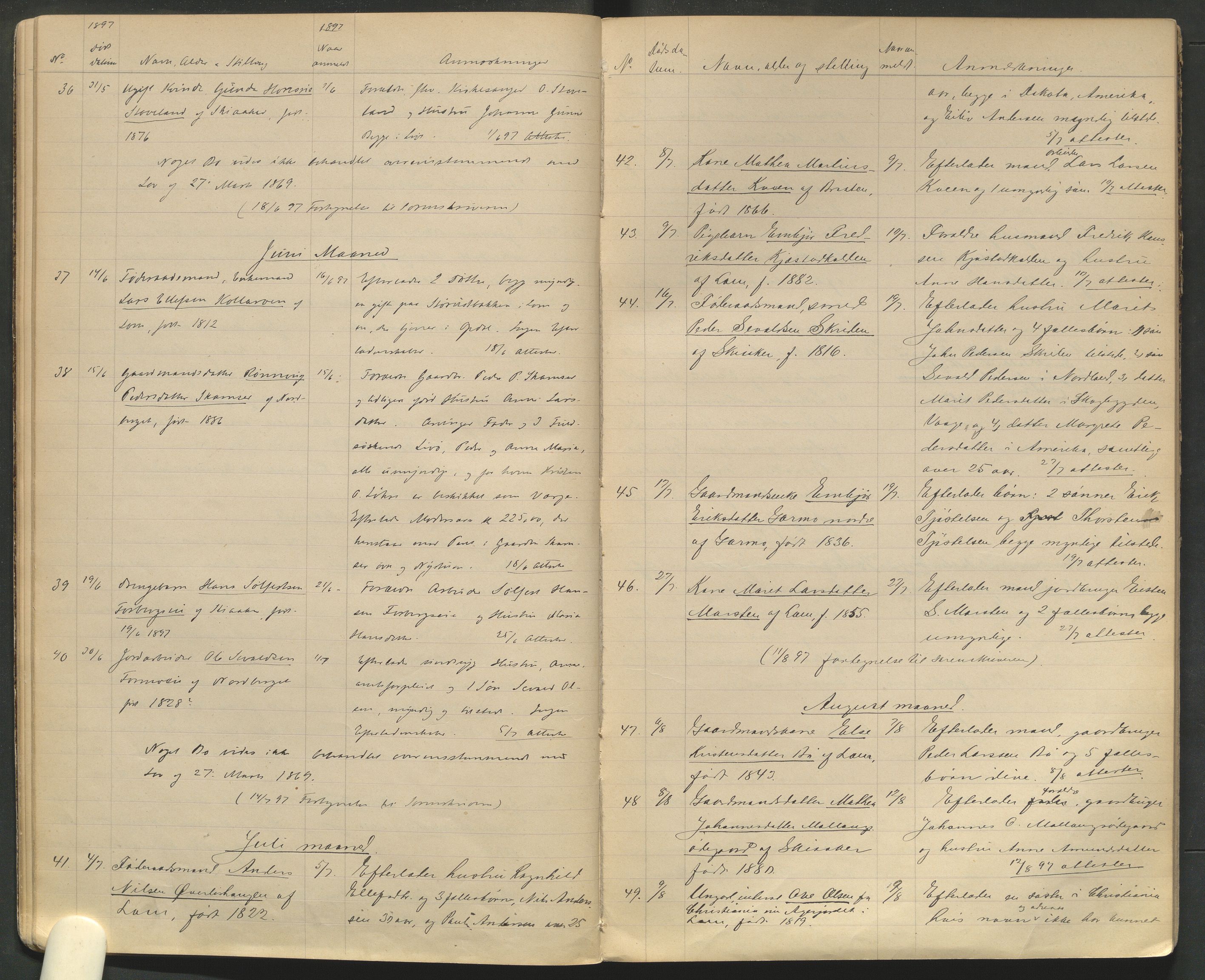 Lom lensmannskontor, AV/SAH-PGL-006/H/Ha/Haa/L0001/0002: Dødsfallsprotokoller / Dødsfallsprotokoll, 1894-1904