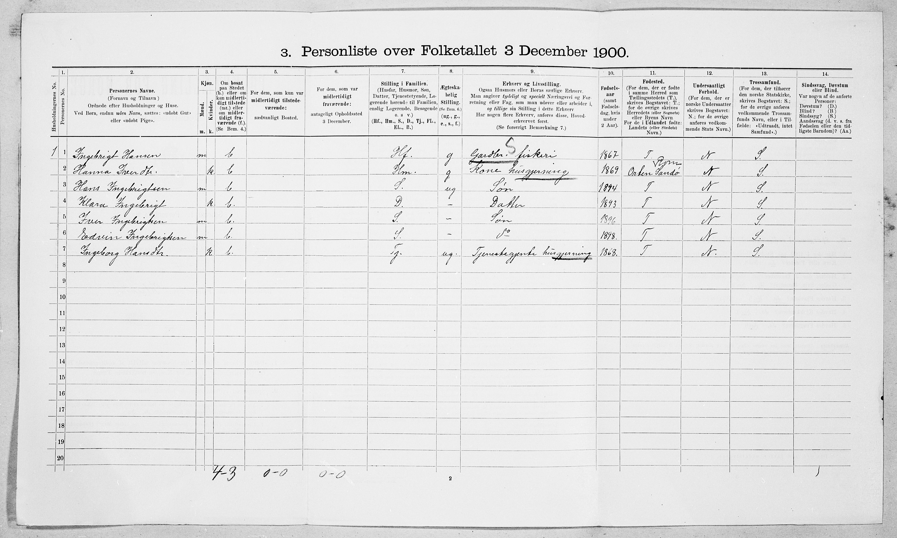 SAT, Folketelling 1900 for 1534 Haram herred, 1900, s. 152