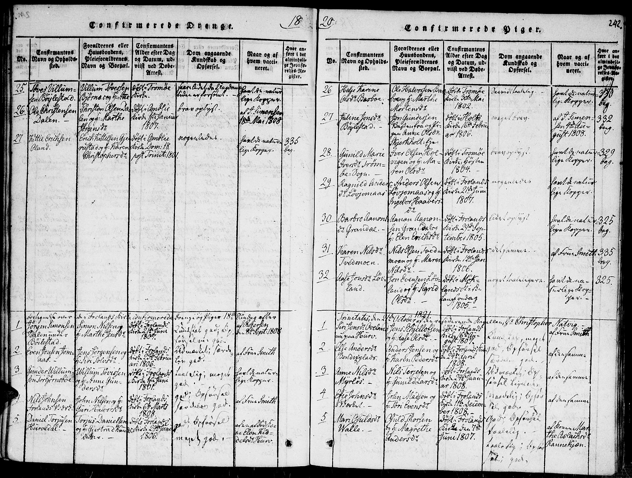 Fjære sokneprestkontor, AV/SAK-1111-0011/F/Fa/L0001: Ministerialbok nr. A 1 /2, 1816-1826, s. 242