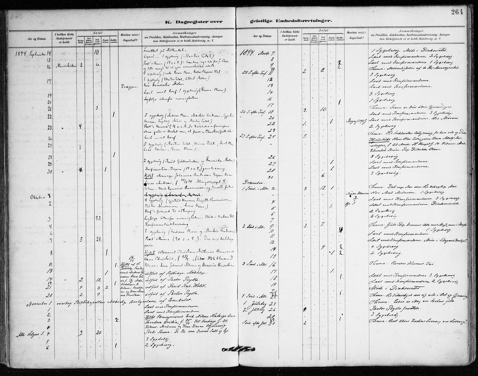 Mariakirken Sokneprestembete, AV/SAB-A-76901/H/Haa/L0008: Ministerialbok nr. A 8, 1893-1942, s. 264