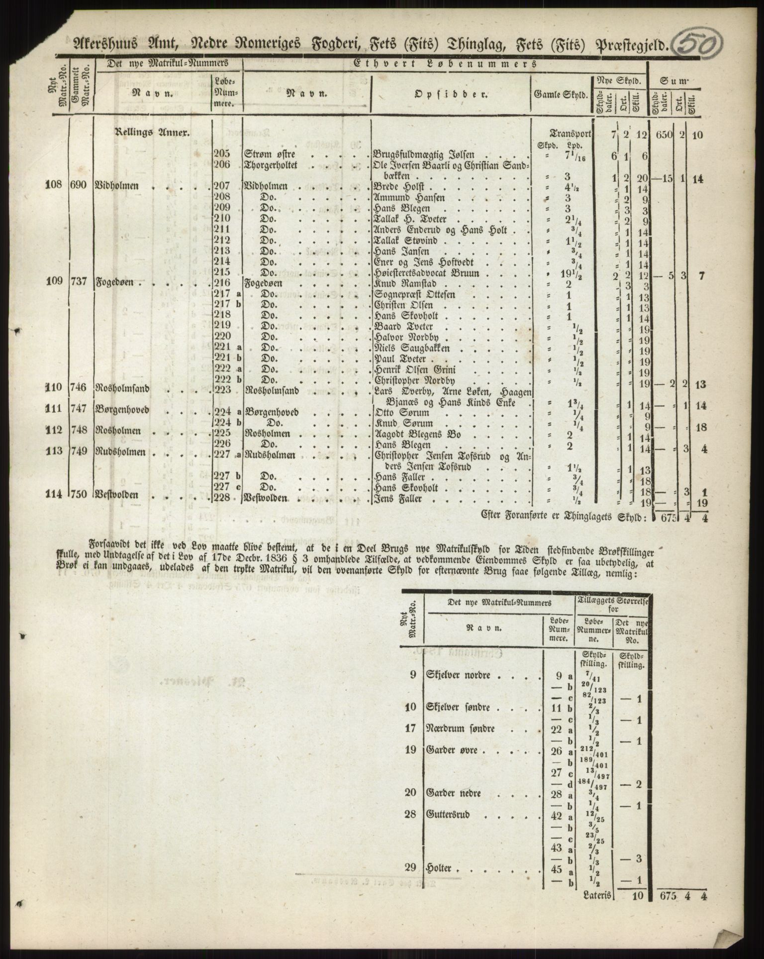 Andre publikasjoner, PUBL/PUBL-999/0002/0002: Bind 2 - Akershus amt, 1838, s. 85