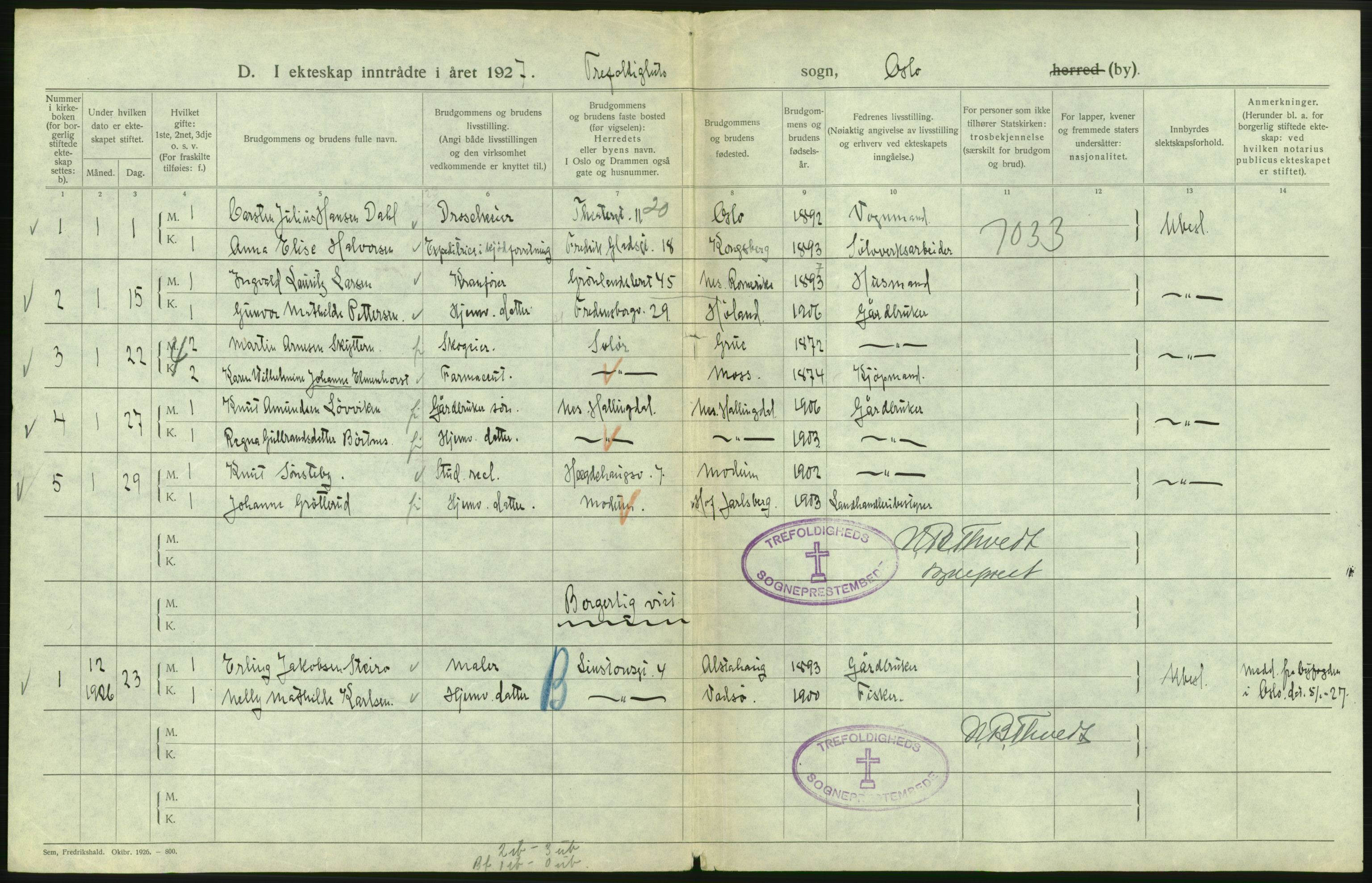 Statistisk sentralbyrå, Sosiodemografiske emner, Befolkning, RA/S-2228/D/Df/Dfc/Dfcg/L0008: Oslo: Gifte, 1927, s. 84