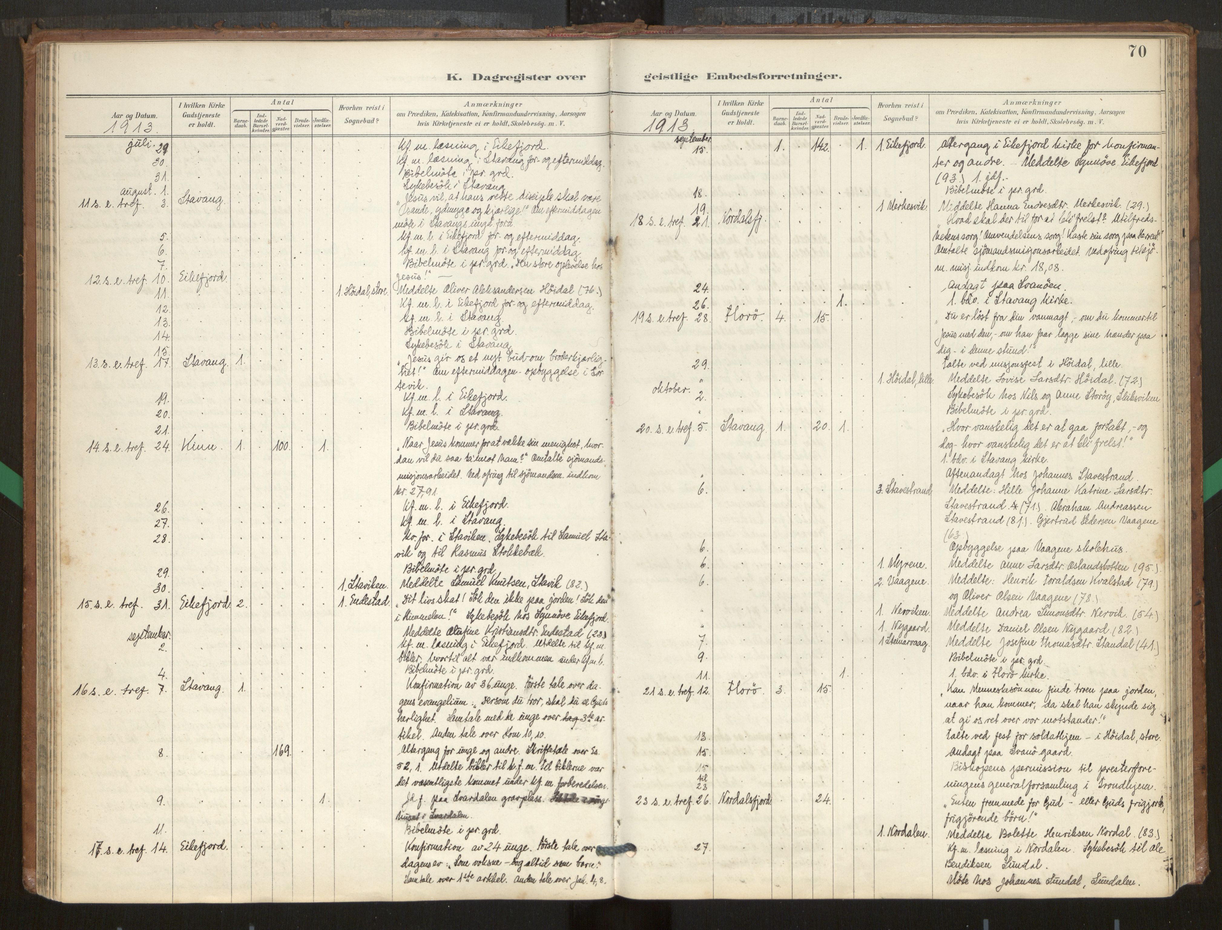 Kinn sokneprestembete, SAB/A-80801/H/Hac/L0001: Dagregister nr. 1, 1889-1950, s. 70