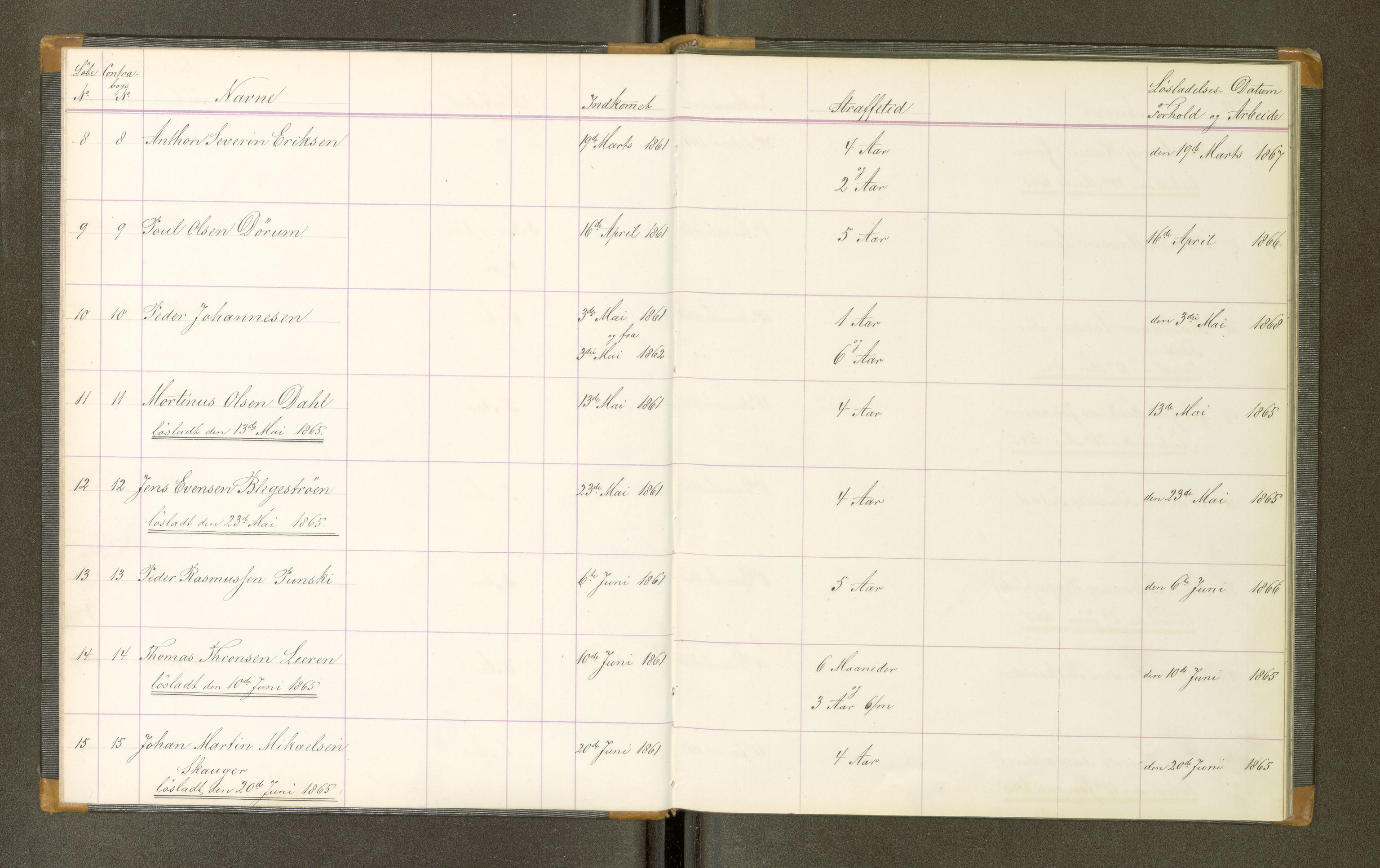 Trondheim tukthus, SAT/A-4619/05/65/L0021: 65.21 Fangeprotokoll, 1865