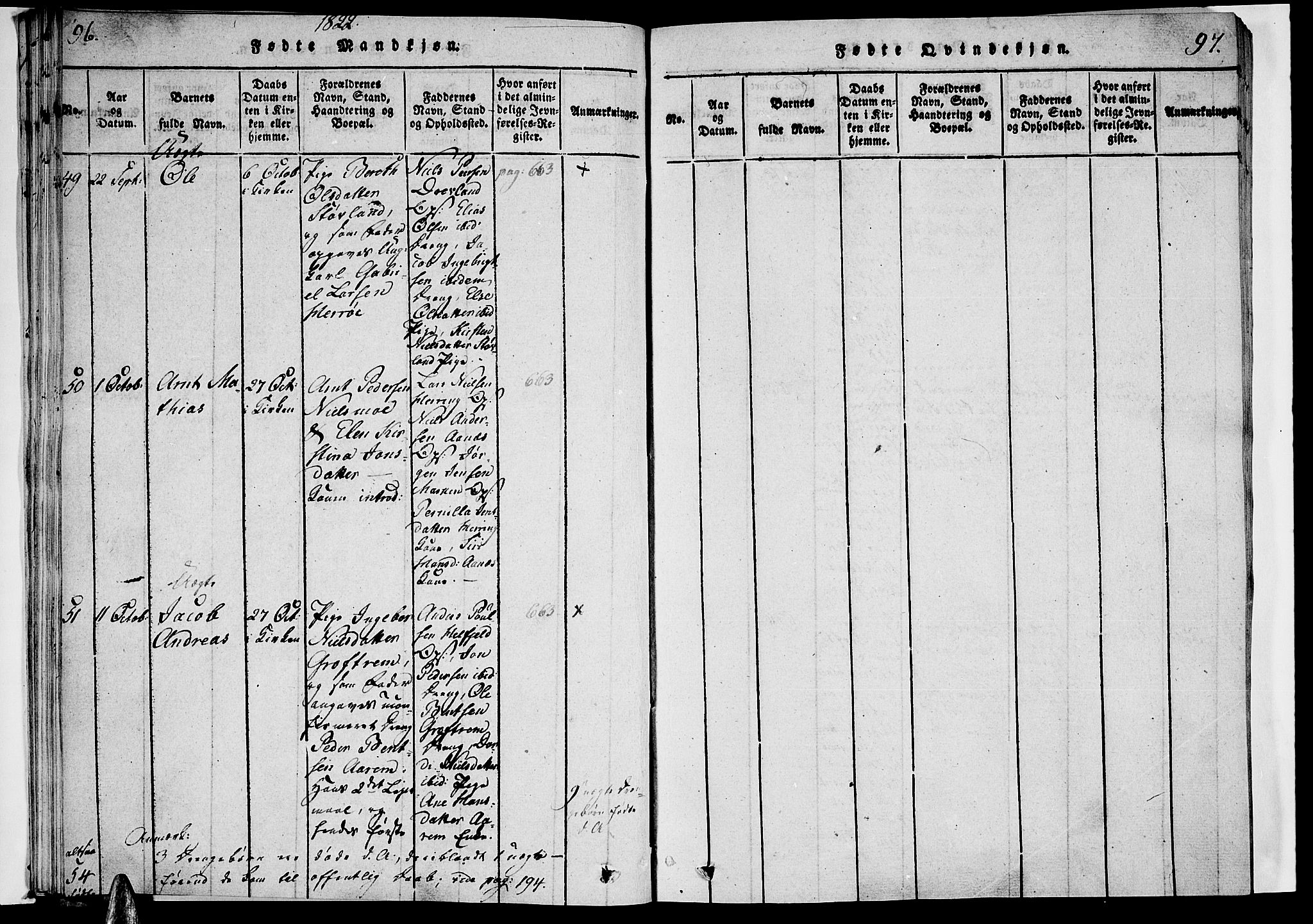 Ministerialprotokoller, klokkerbøker og fødselsregistre - Nordland, AV/SAT-A-1459/820/L0288: Ministerialbok nr. 820A09, 1820-1825, s. 96-97