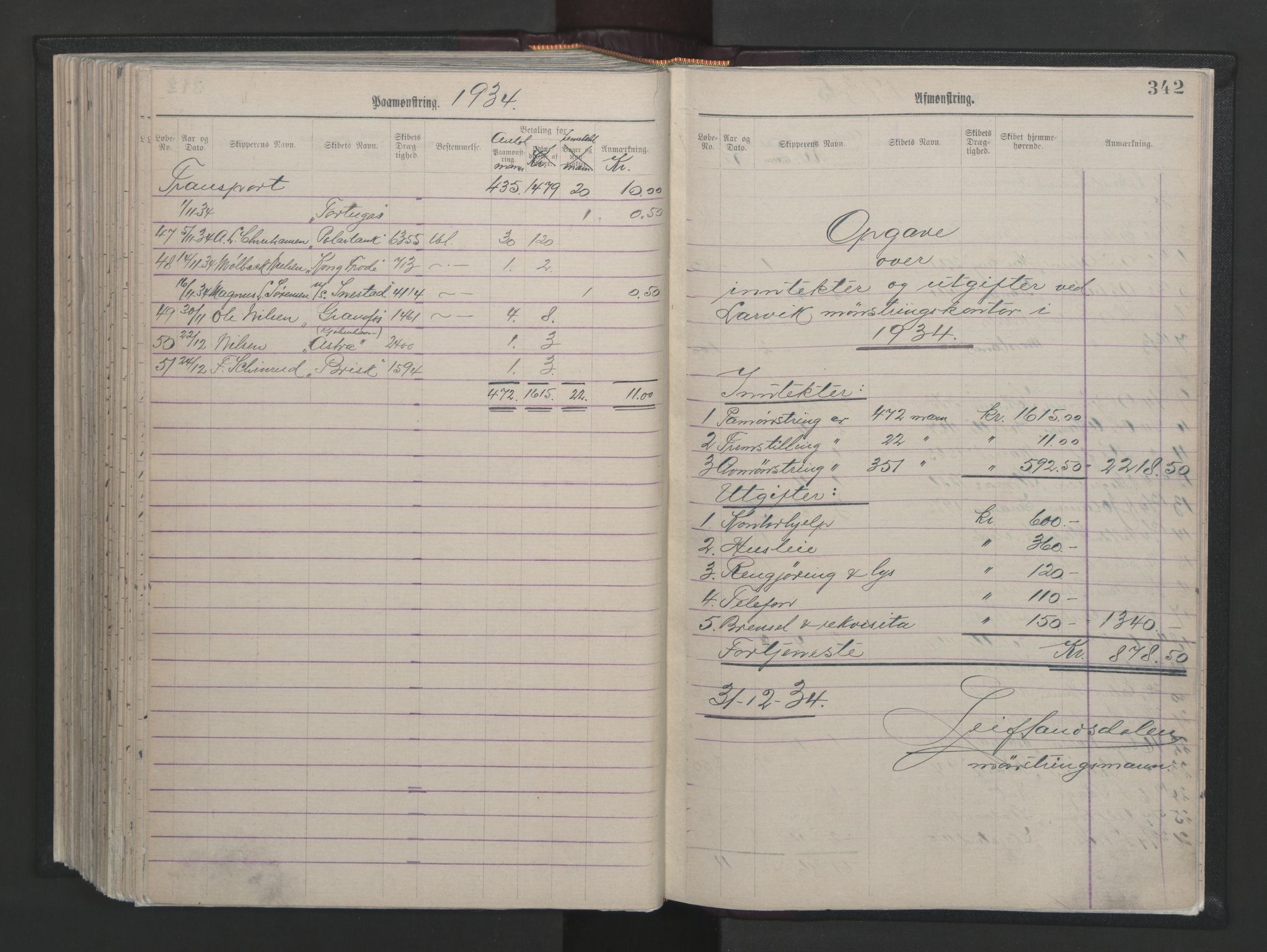 Larvik innrulleringskontor, AV/SAKO-A-787/H/Ha/L0001: Mønstringsjournal, 1886-1942, s. 342