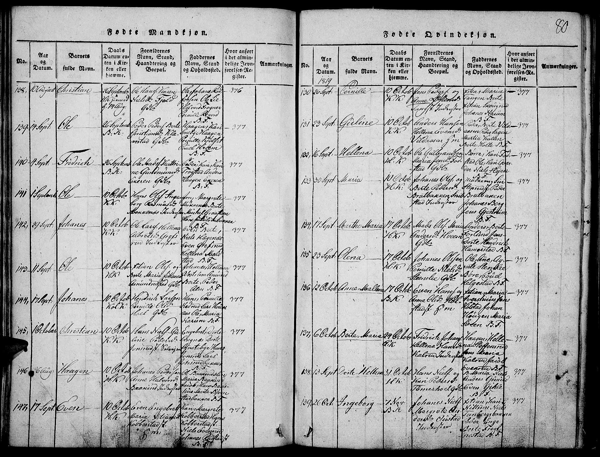 Toten prestekontor, SAH/PREST-102/H/Ha/Haa/L0009: Ministerialbok nr. 9, 1814-1820, s. 80