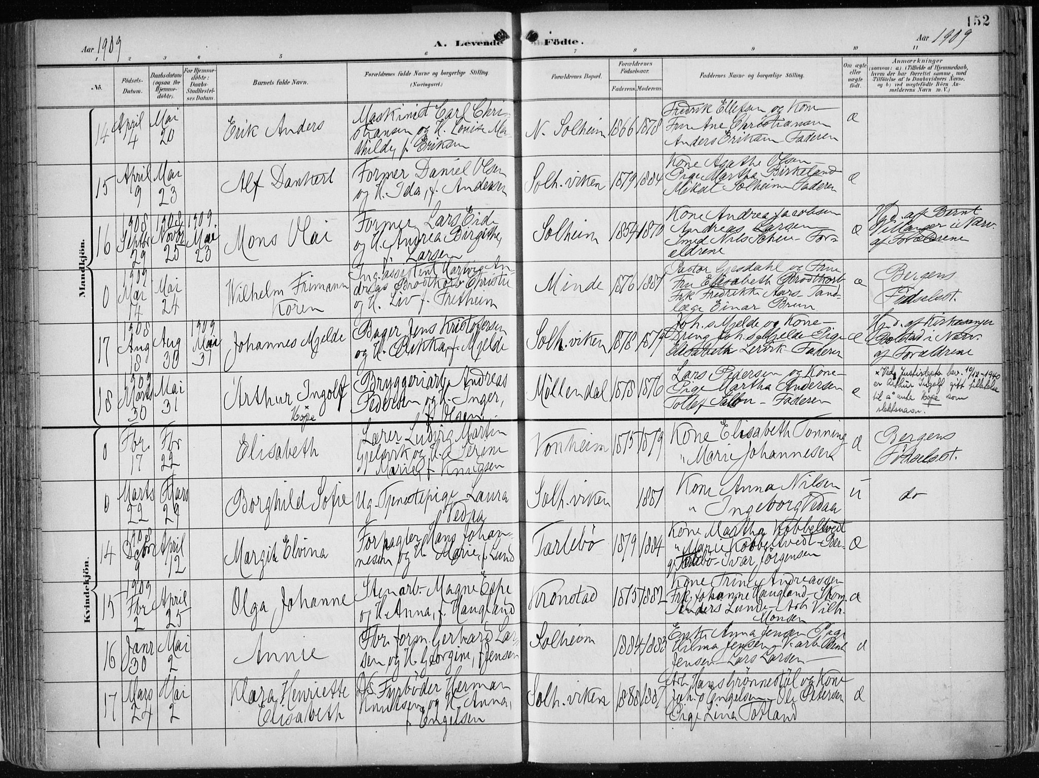 Årstad Sokneprestembete, AV/SAB-A-79301/H/Haa/L0002: Ministerialbok nr. A 2, 1899-1914, s. 152