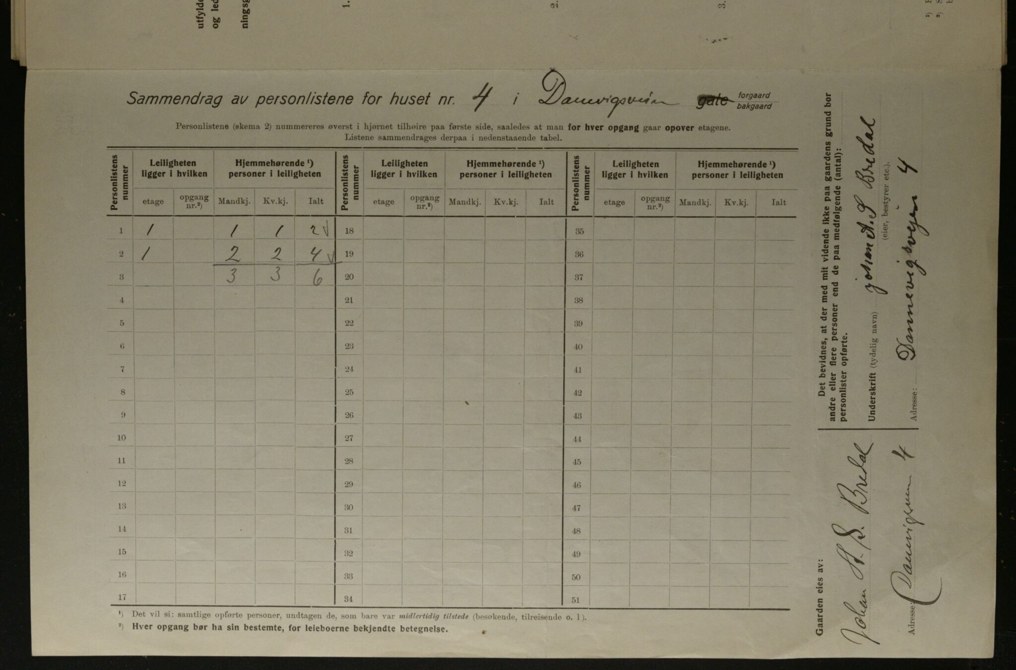 OBA, Kommunal folketelling 1.12.1923 for Kristiania, 1923, s. 16878