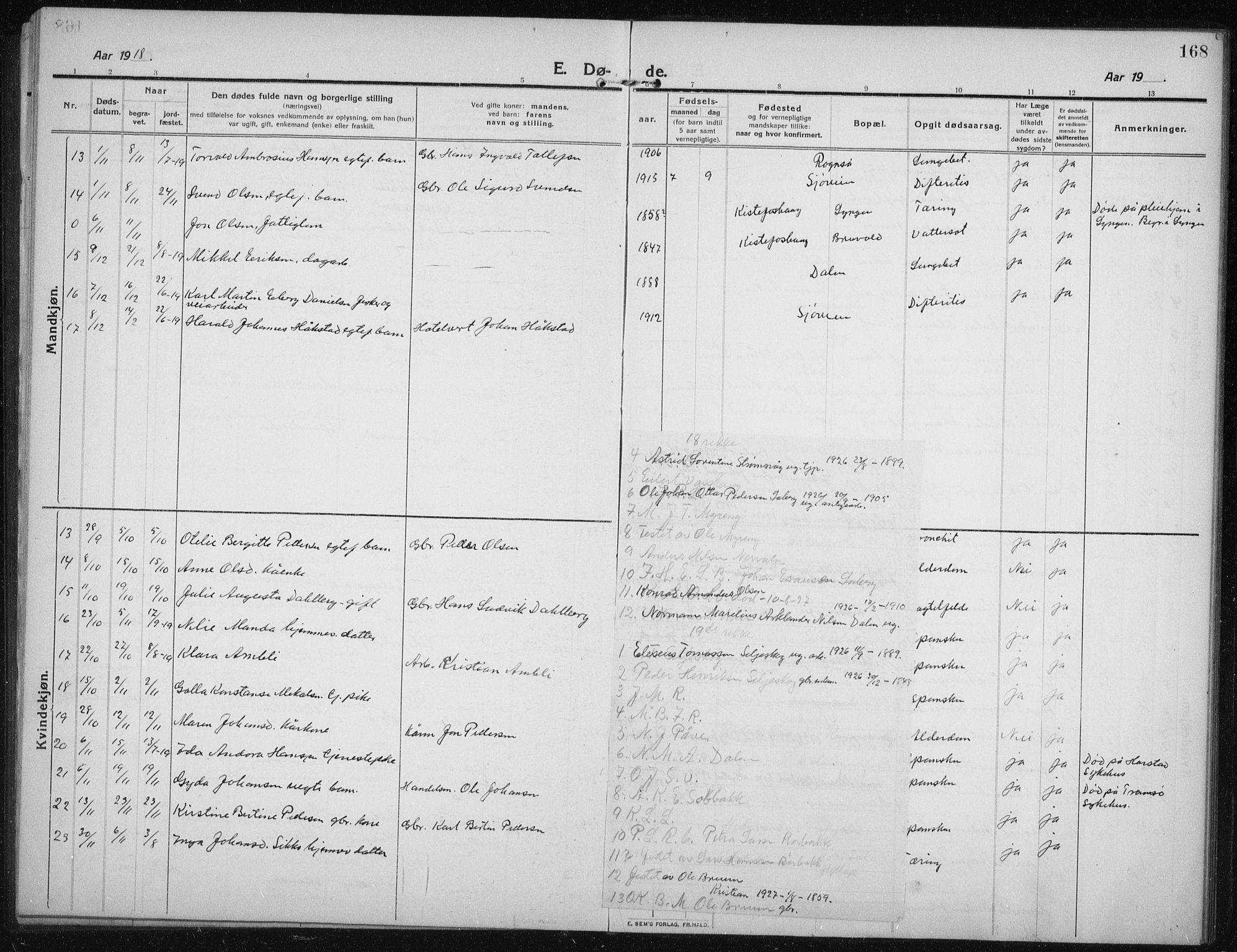 Salangen sokneprestembete, SATØ/S-1324/H/Ha/L0005klokker: Klokkerbok nr. 5, 1918-1937, s. 168