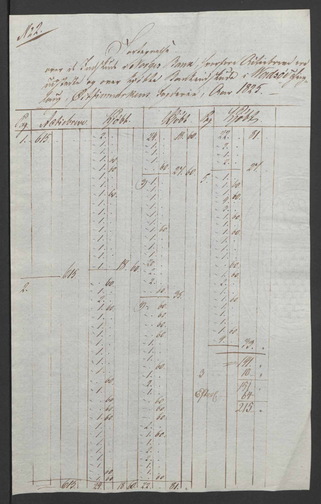 Sølvskatten 1816, NOBA/SOLVSKATTEN/A/L0061: Bind 62: Øst-Finnmark fogderi, 1816-1817, s. 7