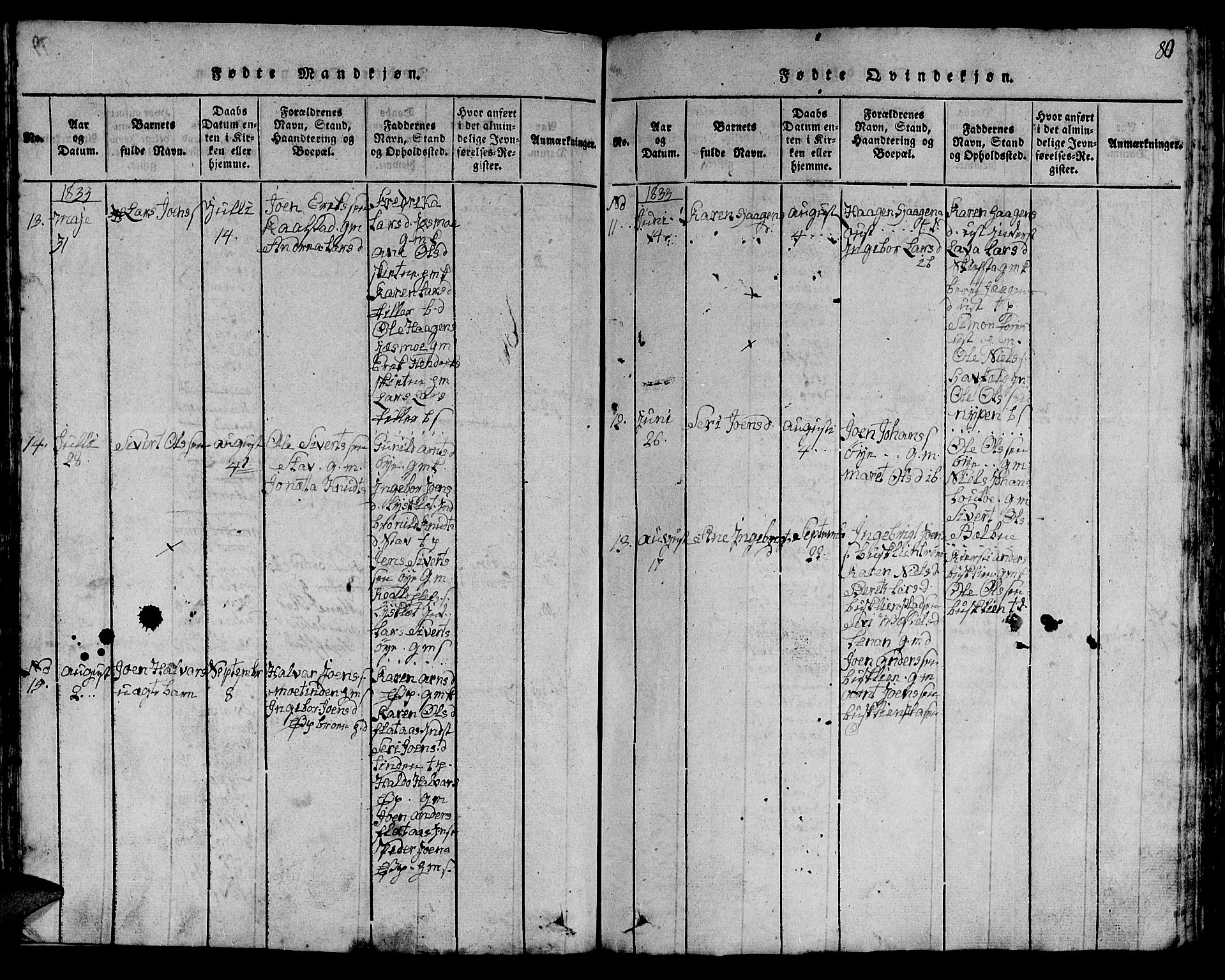 Ministerialprotokoller, klokkerbøker og fødselsregistre - Sør-Trøndelag, AV/SAT-A-1456/613/L0393: Klokkerbok nr. 613C01, 1816-1886, s. 80