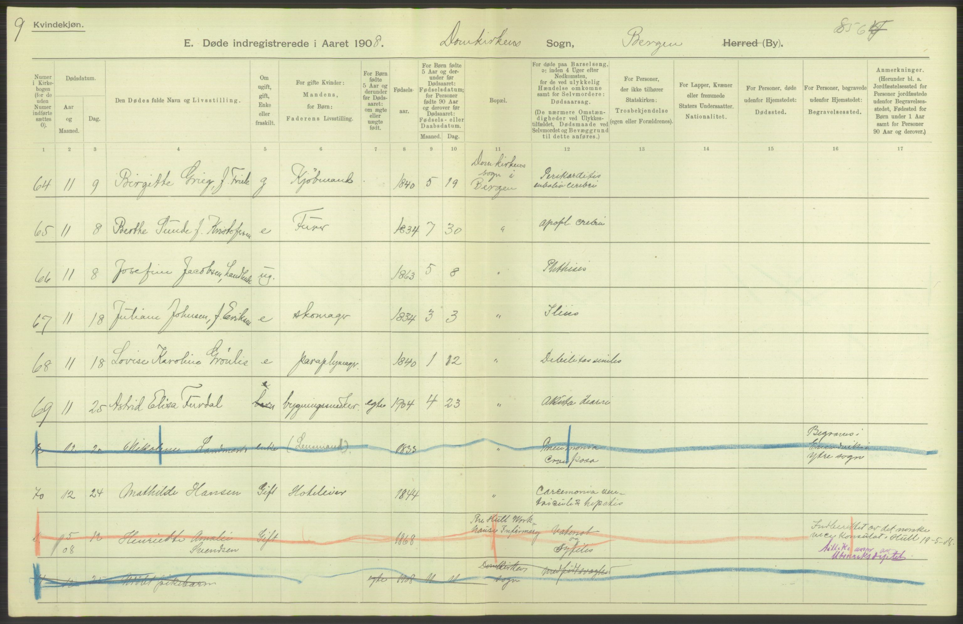 Statistisk sentralbyrå, Sosiodemografiske emner, Befolkning, AV/RA-S-2228/D/Df/Dfa/Dfaf/L0031: Bergen: Gifte, døde, dødfødte., 1908, s. 126