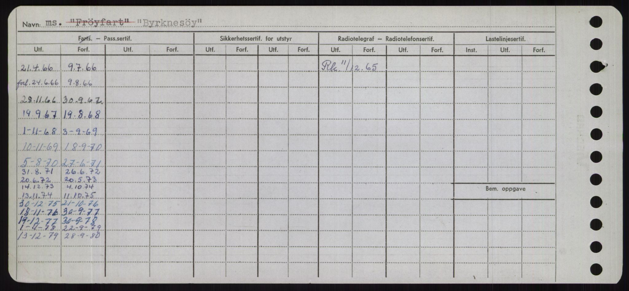 Sjøfartsdirektoratet med forløpere, Skipsmålingen, RA/S-1627/H/Hd/L0006: Fartøy, Byg-Båt, s. 786