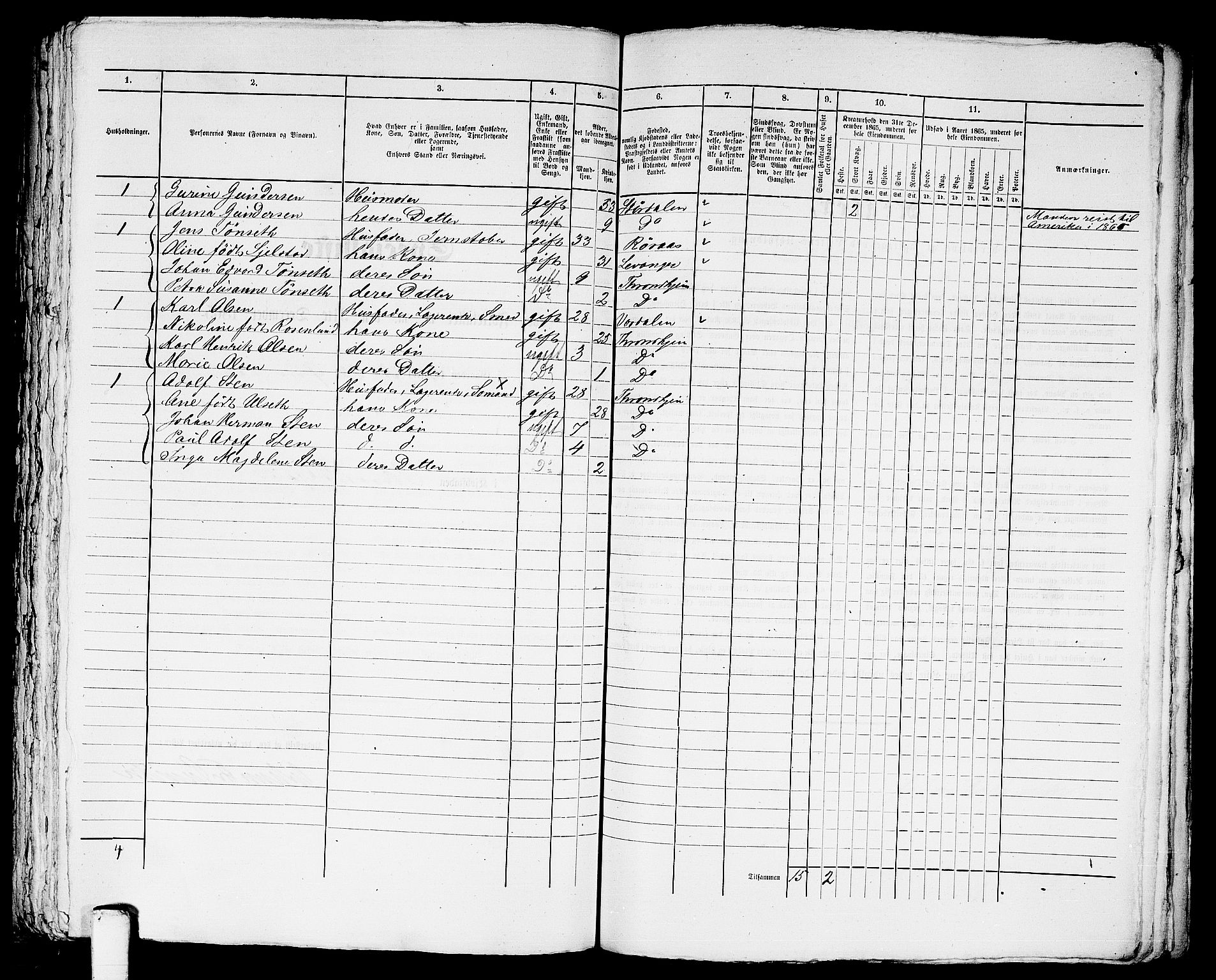 RA, Folketelling 1865 for 1601 Trondheim kjøpstad, 1865, s. 2447