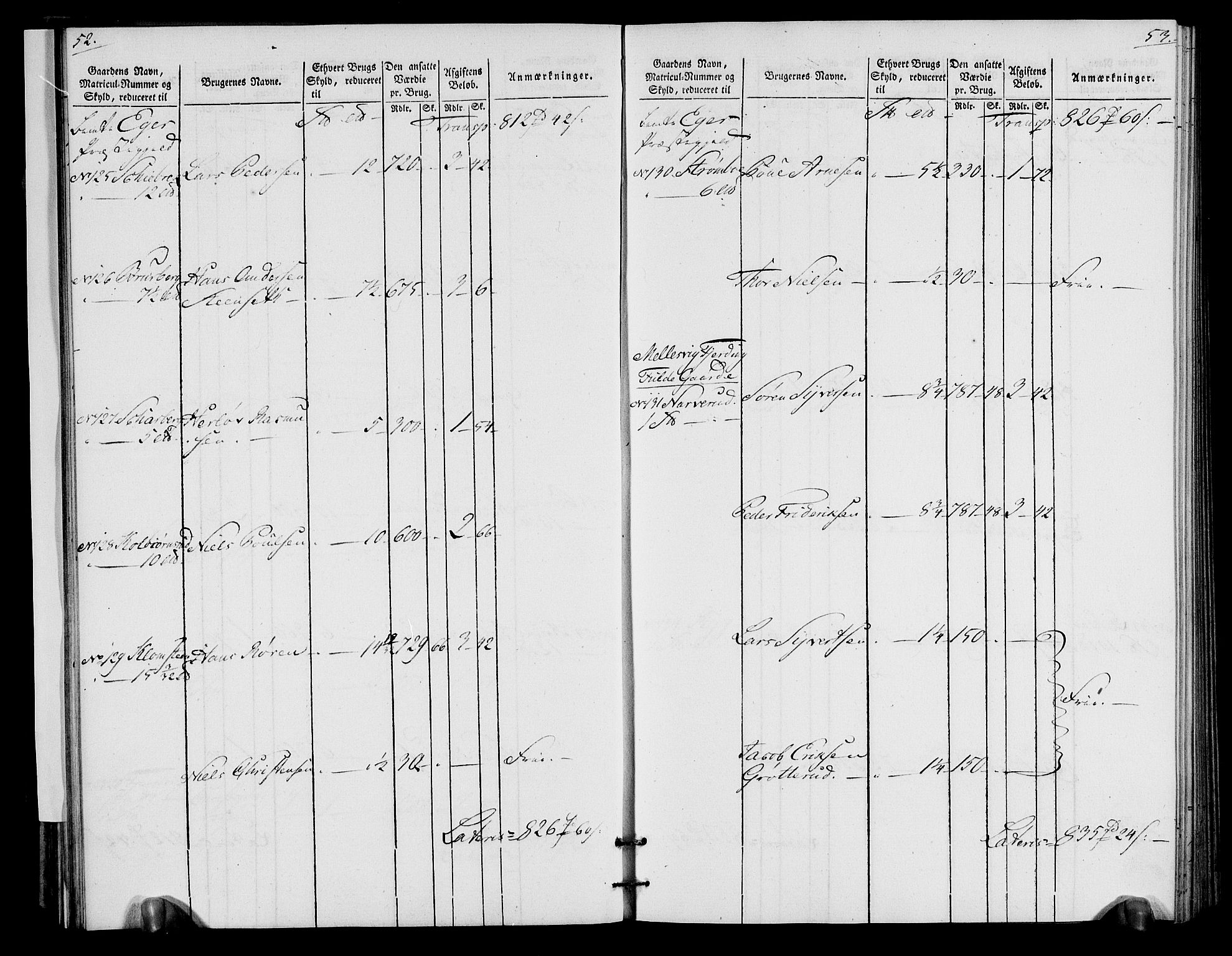 Rentekammeret inntil 1814, Realistisk ordnet avdeling, RA/EA-4070/N/Ne/Nea/L0065: Buskerud fogderi. Oppebørselsregister for Eiker, Modum og Sigdal prestegjeld, 1803-1804, s. 30