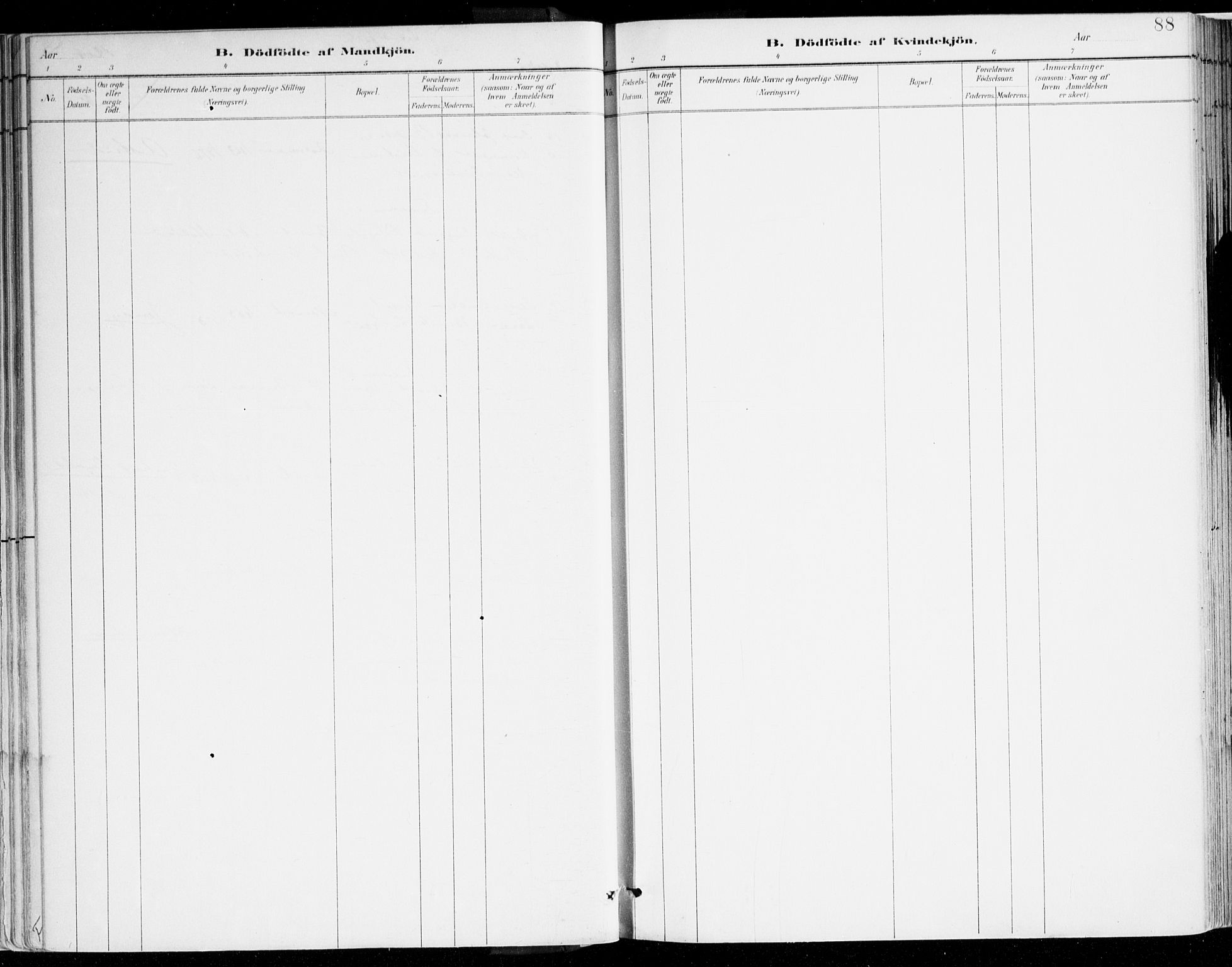Lavik sokneprestembete, SAB/A-80901: Ministerialbok nr. B 1, 1882-1908, s. 88