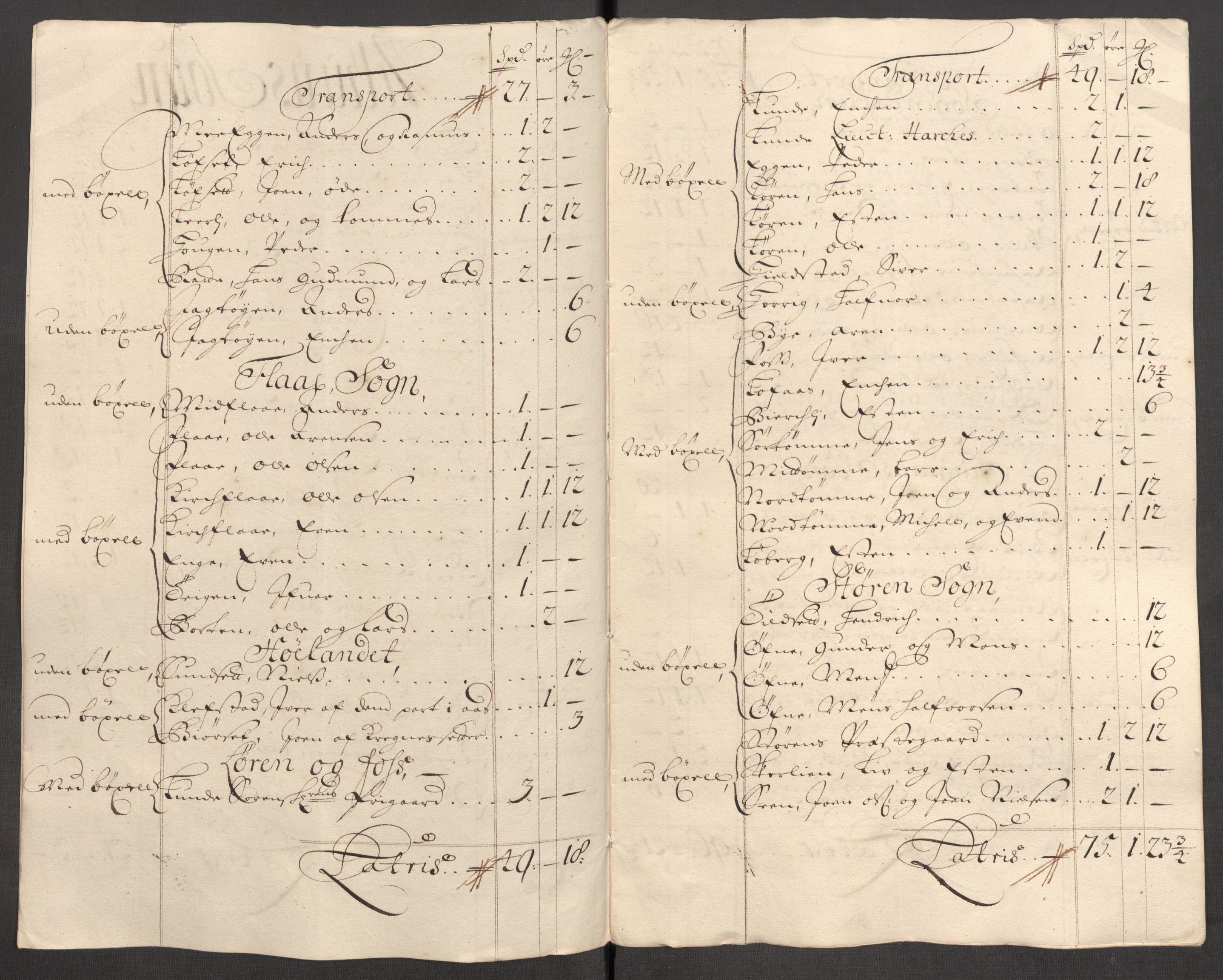 Rentekammeret inntil 1814, Reviderte regnskaper, Fogderegnskap, AV/RA-EA-4092/R60/L3951: Fogderegnskap Orkdal og Gauldal, 1701, s. 243