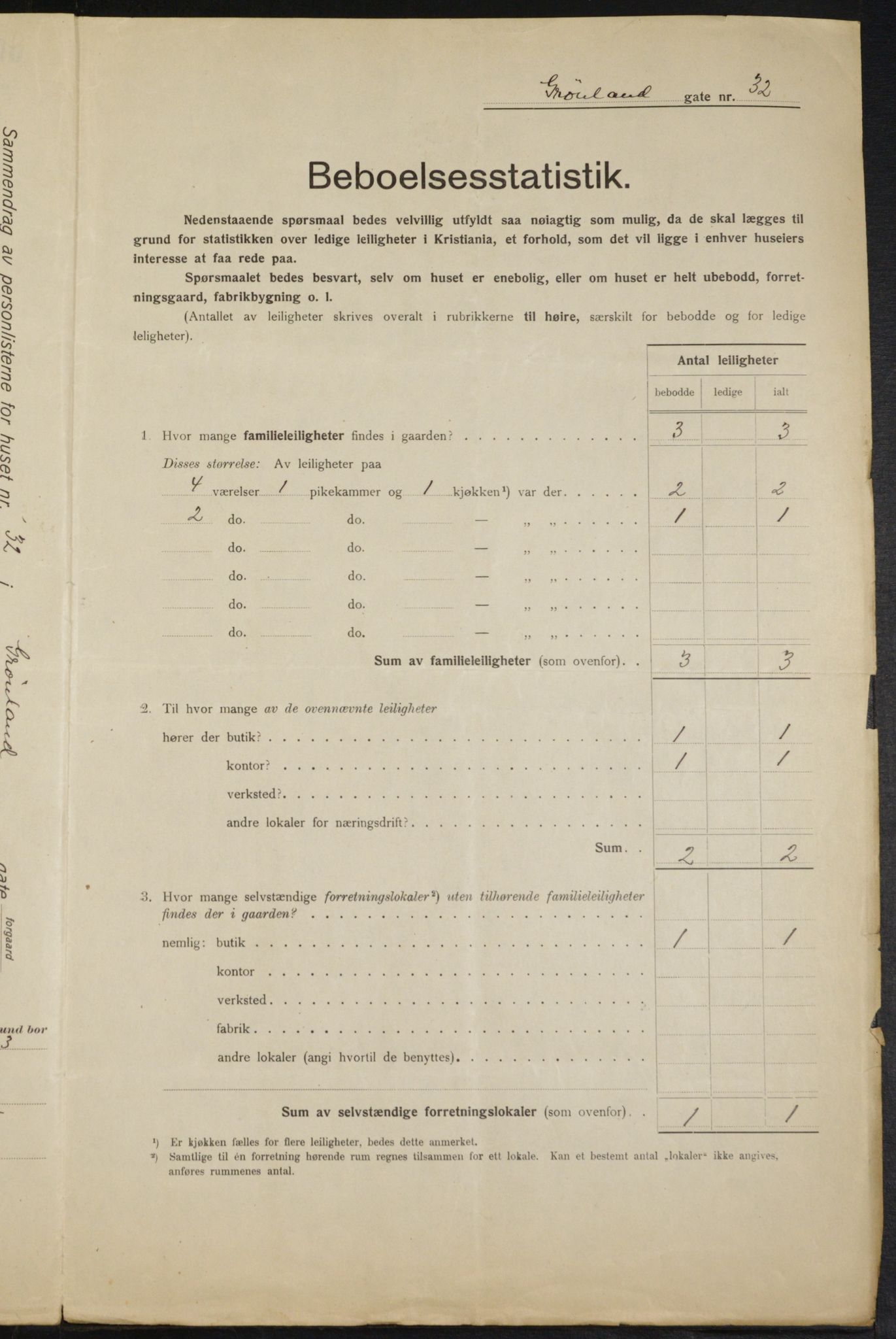 OBA, Kommunal folketelling 1.2.1915 for Kristiania, 1915, s. 31145