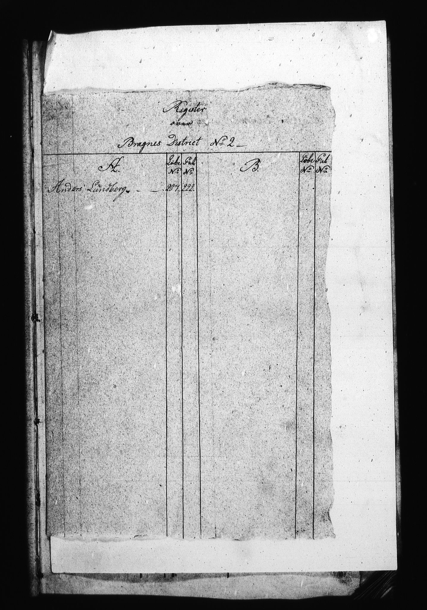 Sjøetaten, RA/EA-3110/F/L0124: Bragernes distrikt, bind 2, 1798