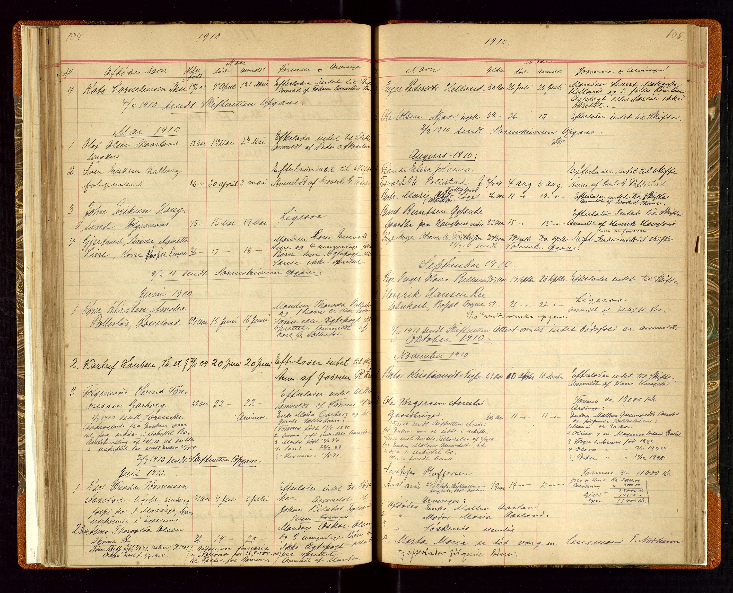 Time lensmannskontor, SAST/A-100420/Gga/L0001: Dødsfallprotokoll m/alfabetisk register, 1880-1921, s. 104-105