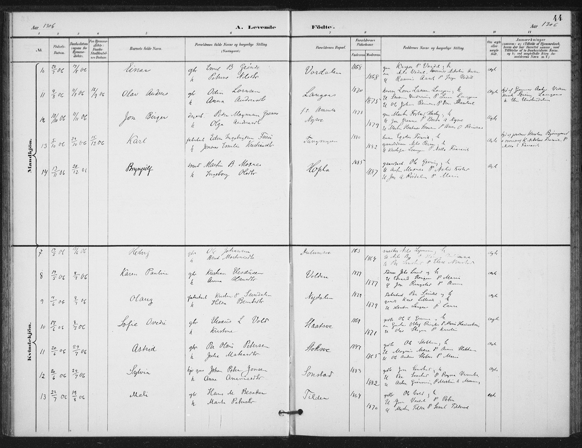 Ministerialprotokoller, klokkerbøker og fødselsregistre - Nord-Trøndelag, AV/SAT-A-1458/714/L0131: Ministerialbok nr. 714A02, 1896-1918, s. 44