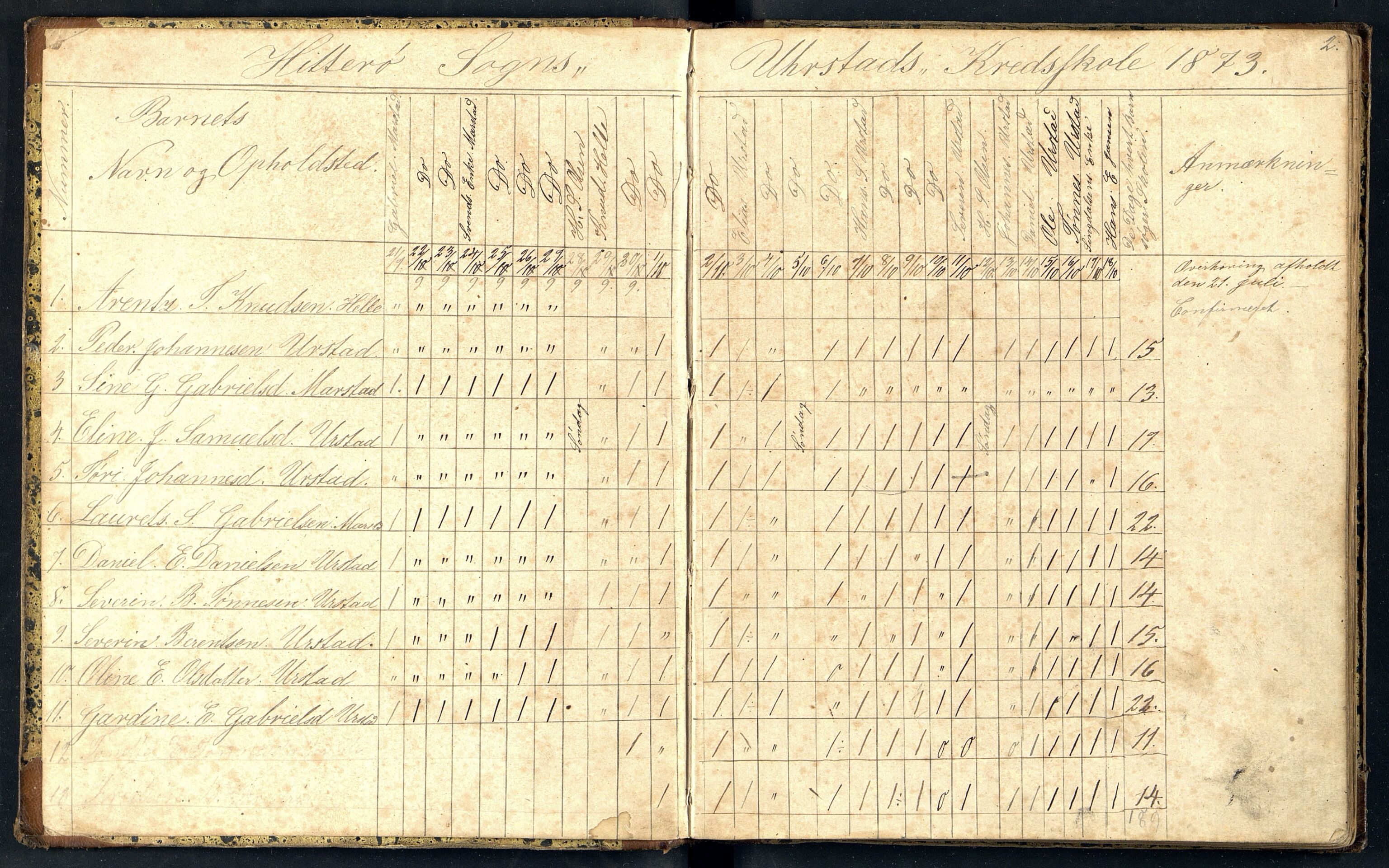 Nes og Hidra kommune - Eie Skole, ARKSOR/1004NH554/I/L0001: Dagbok, 1873-1882