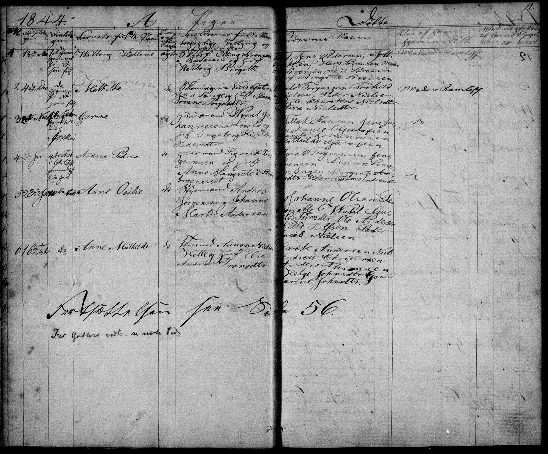 Tromøy sokneprestkontor, SAK/1111-0041/F/Fb/L0001: Klokkerbok nr. B 1, 1843-1850, s. 12