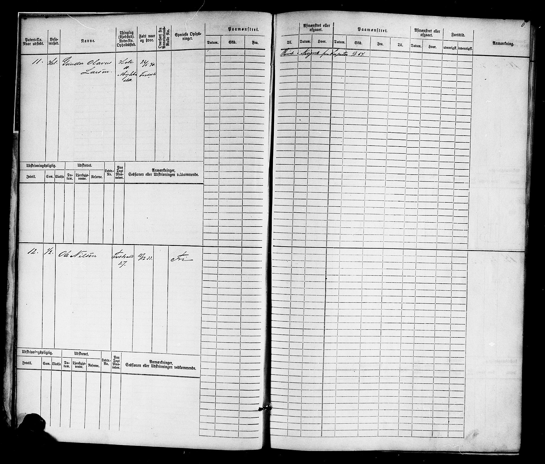 Tvedestrand mønstringskrets, AV/SAK-2031-0011/F/Fb/L0015: Hovedrulle nr 1-766, U-31, 1869-1900, s. 7