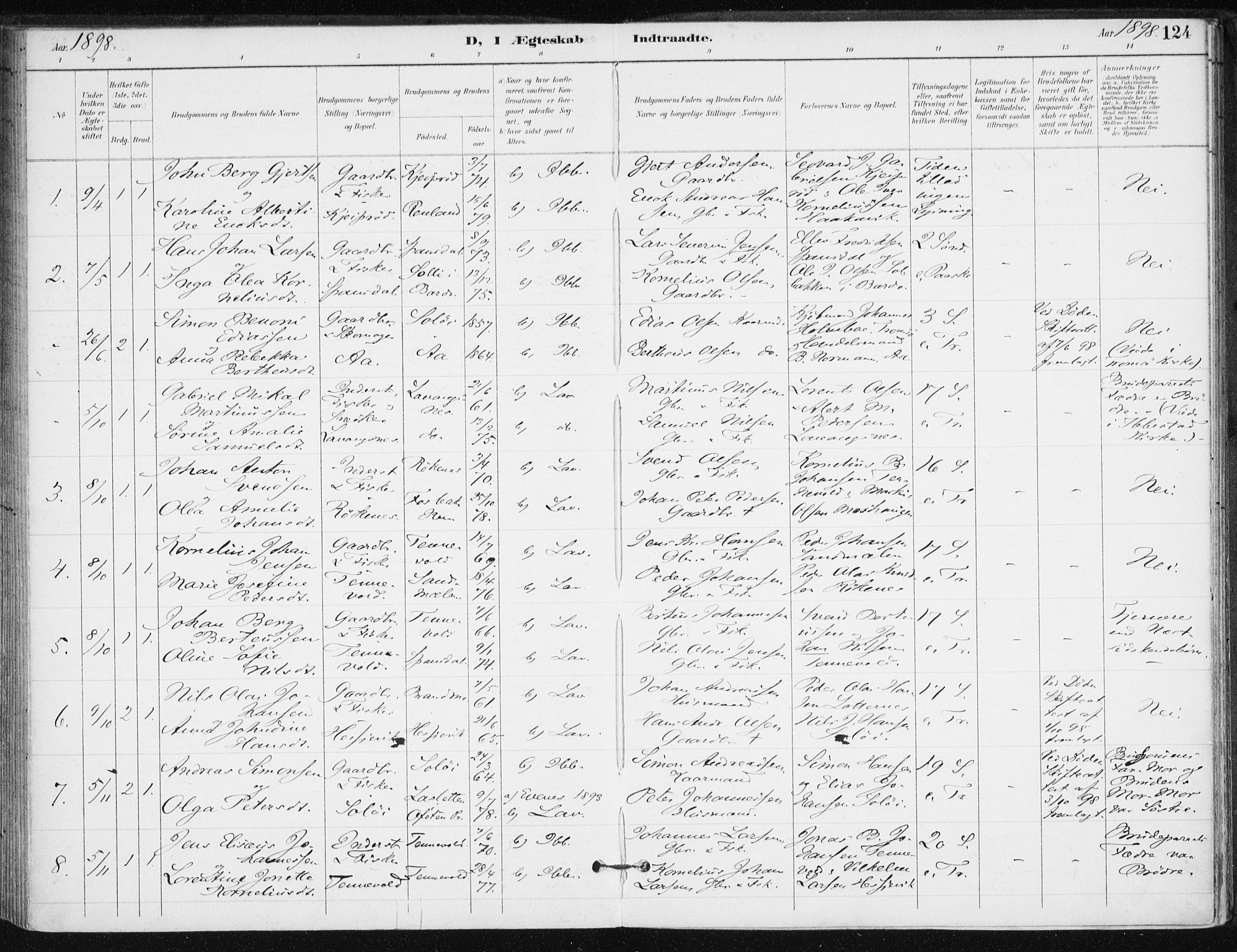 Salangen sokneprestembete, AV/SATØ-S-1324/H/Ha/L0001kirke: Ministerialbok nr. 1, 1893-1911, s. 124