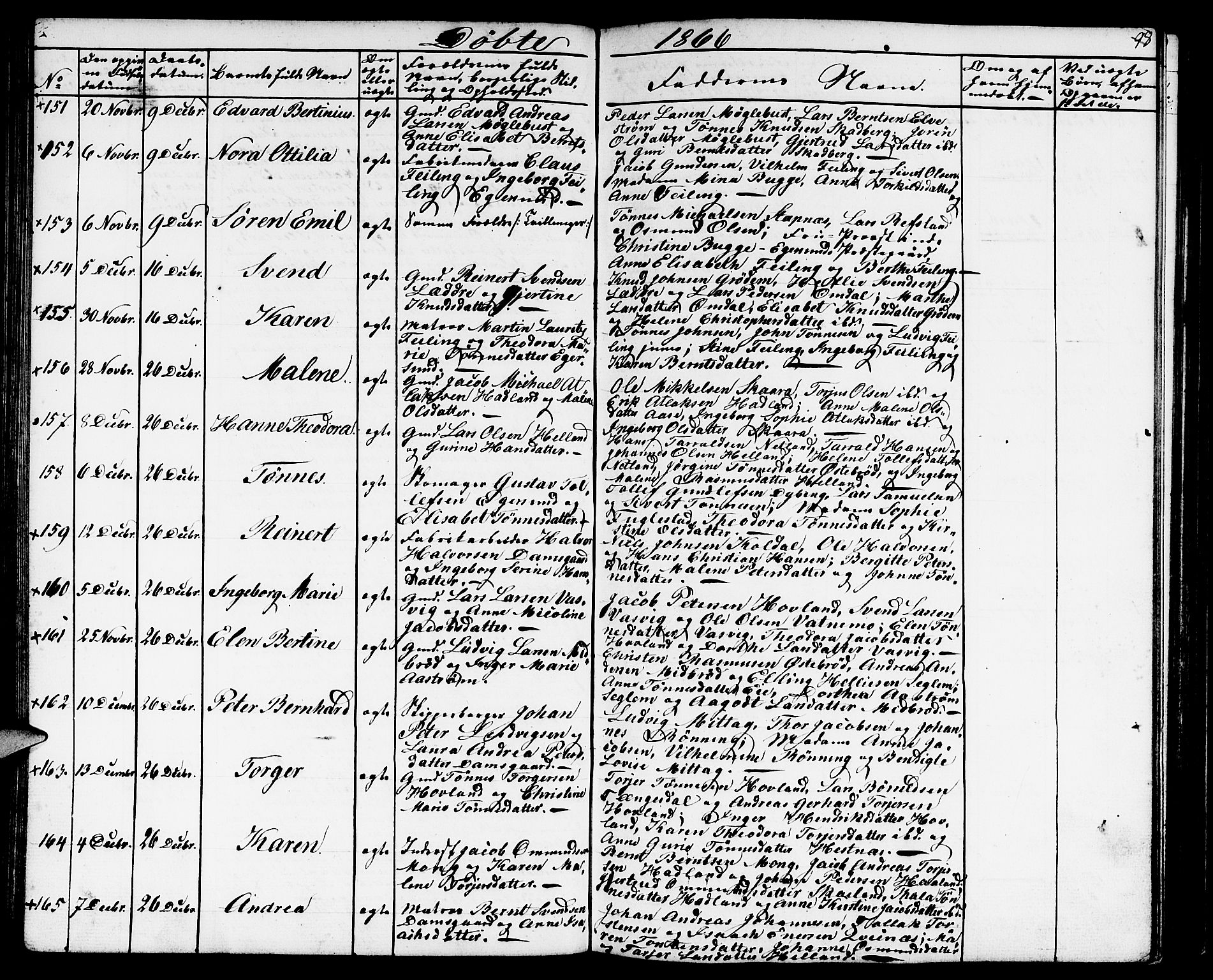 Eigersund sokneprestkontor, AV/SAST-A-101807/S09/L0004: Klokkerbok nr. B 4, 1855-1871, s. 98