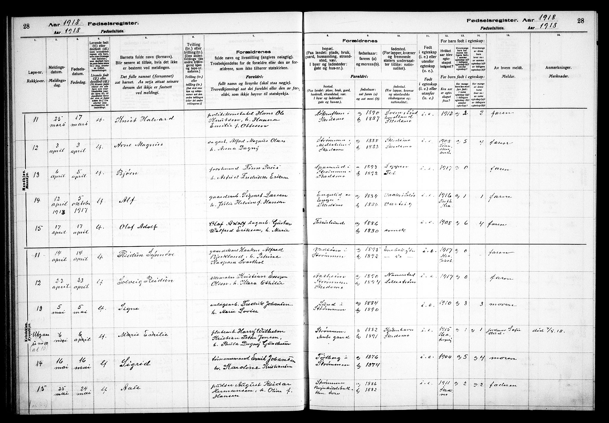 Skedsmo prestekontor Kirkebøker, AV/SAO-A-10033a/J/Ja/L0001: Fødselsregister nr. I 1, 1916-1931, s. 28