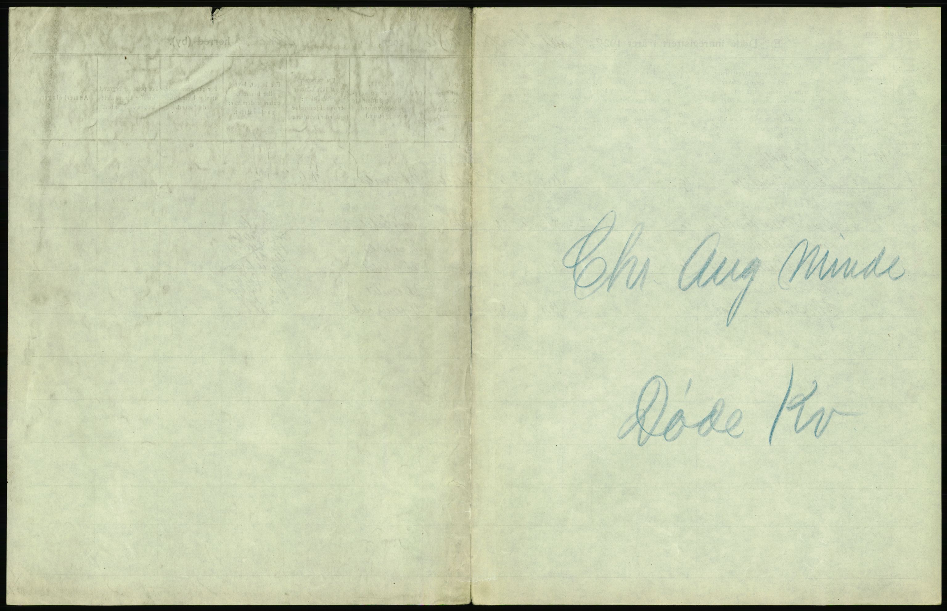 Statistisk sentralbyrå, Sosiodemografiske emner, Befolkning, RA/S-2228/D/Df/Dfc/Dfcg/L0010: Oslo: Døde kvinner, dødfødte, 1927, s. 621