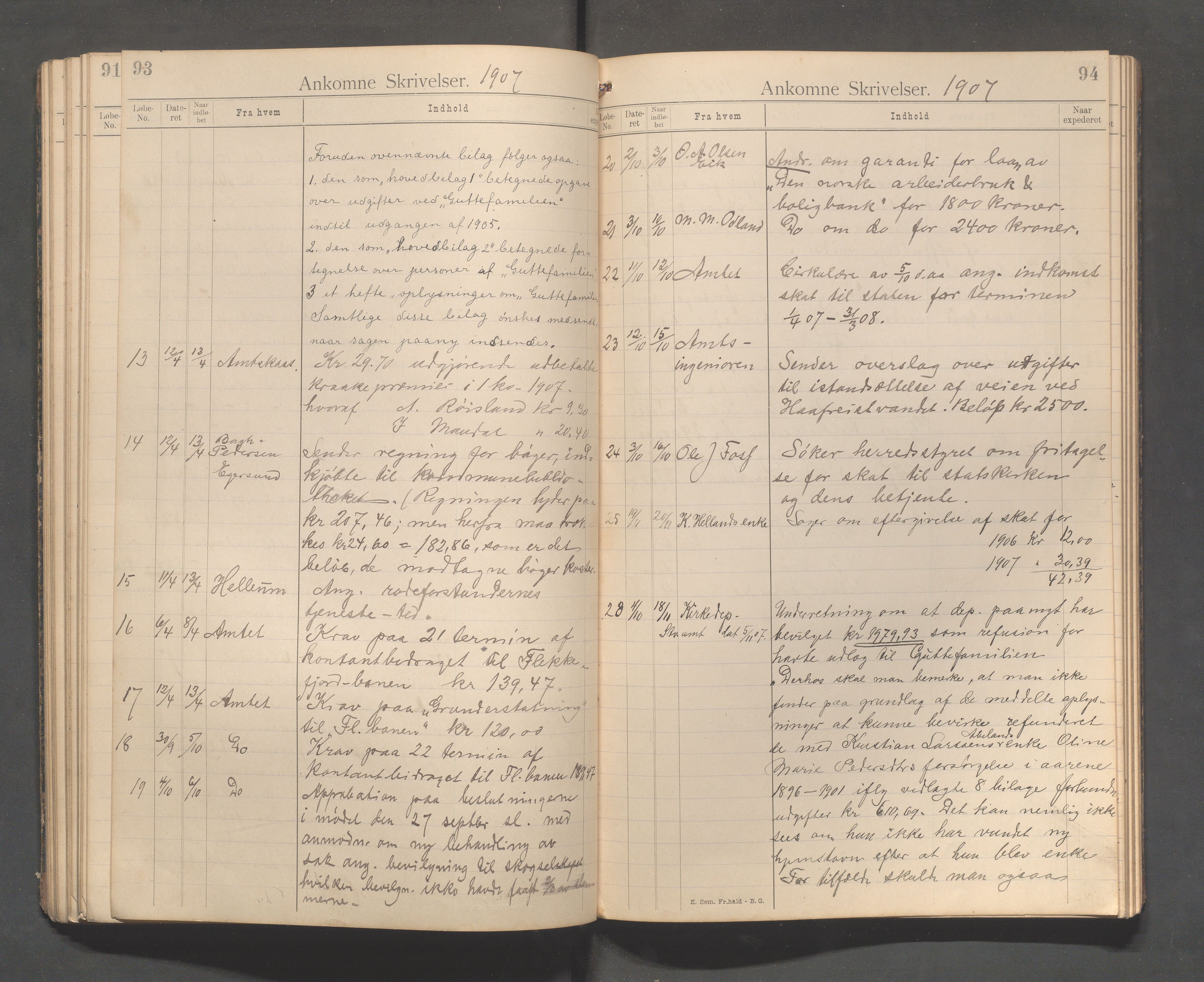 Bjerkreim kommune - Formannskapet/Sentraladministrasjonen, IKAR/K-101531/C/Ca/L0001: Journal, 1896-1911, s. 93-94