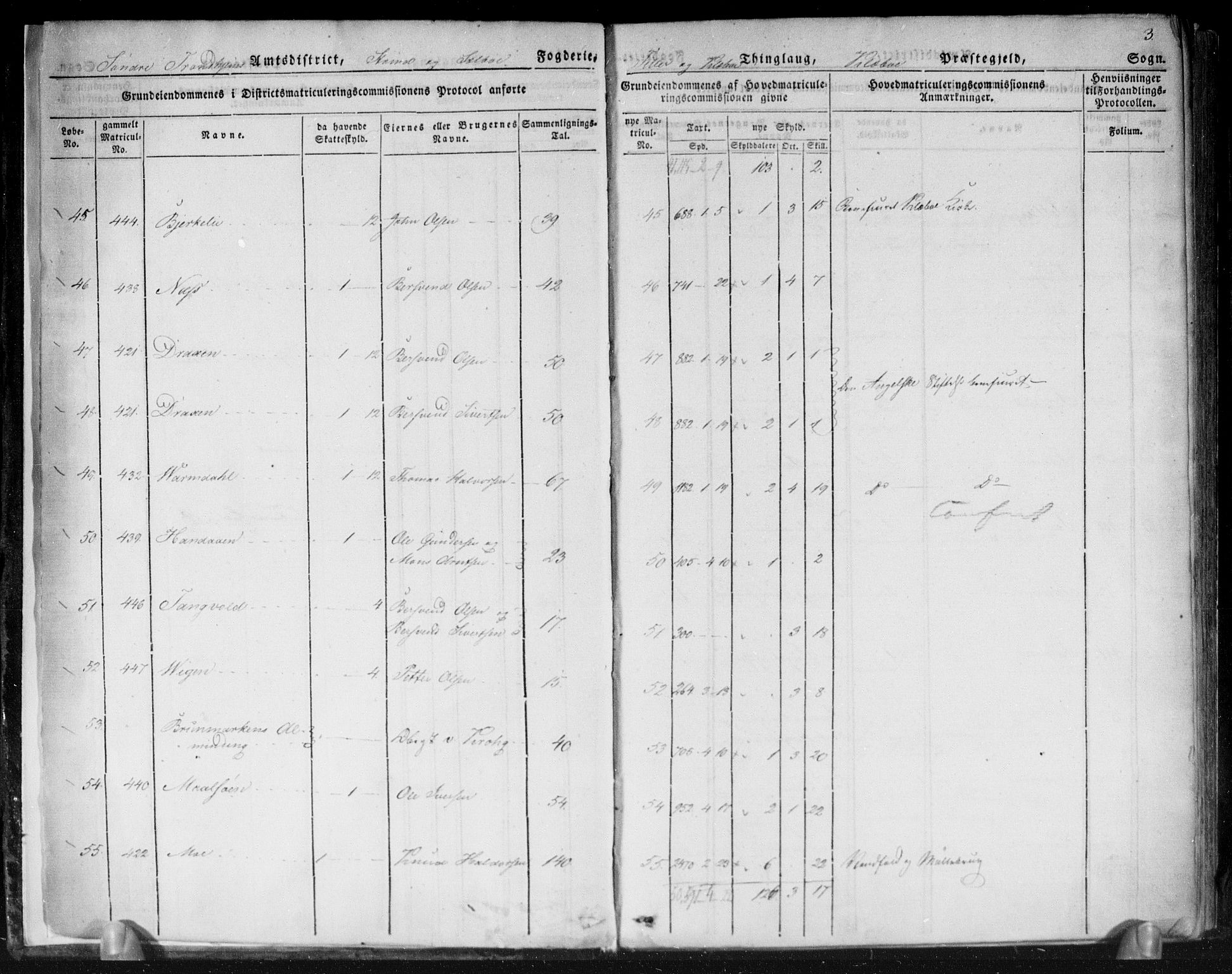 Hovedmatrikkelkommisjonen, AV/RA-S-1529, 1826