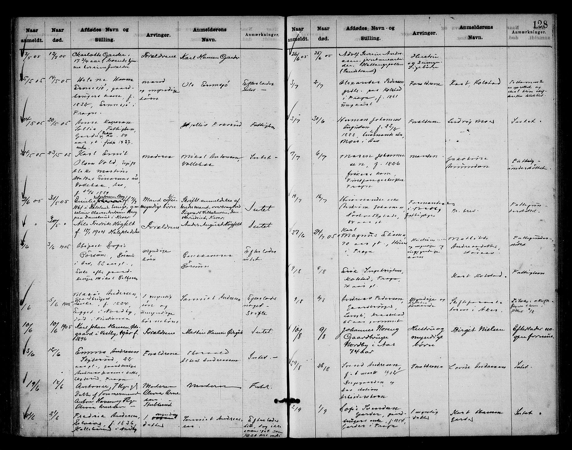 Follo sorenskriveri, AV/SAO-A-10274/H/Ha/Hac/L0001: Dødsanmeldelsesprotokoll, 1862-1912, s. 127b-128a