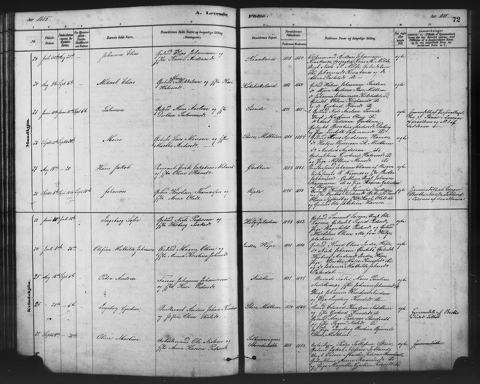 Birkeland Sokneprestembete, AV/SAB-A-74601/H/Hab: Klokkerbok nr. A 3, 1877-1887, s. 72