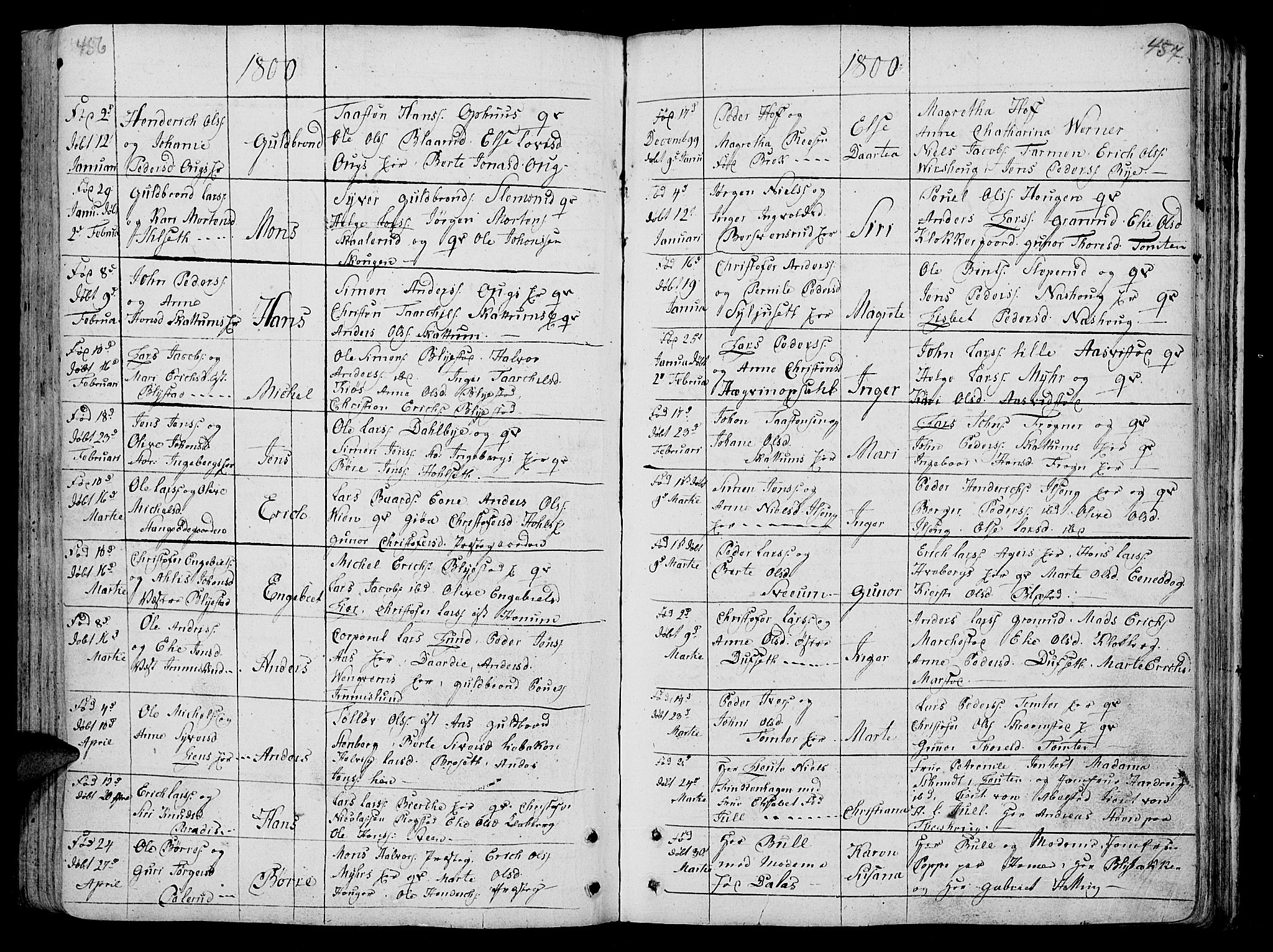 Vang prestekontor, Hedmark, AV/SAH-PREST-008/H/Ha/Haa/L0005: Ministerialbok nr. 5, 1732-1809, s. 456-457