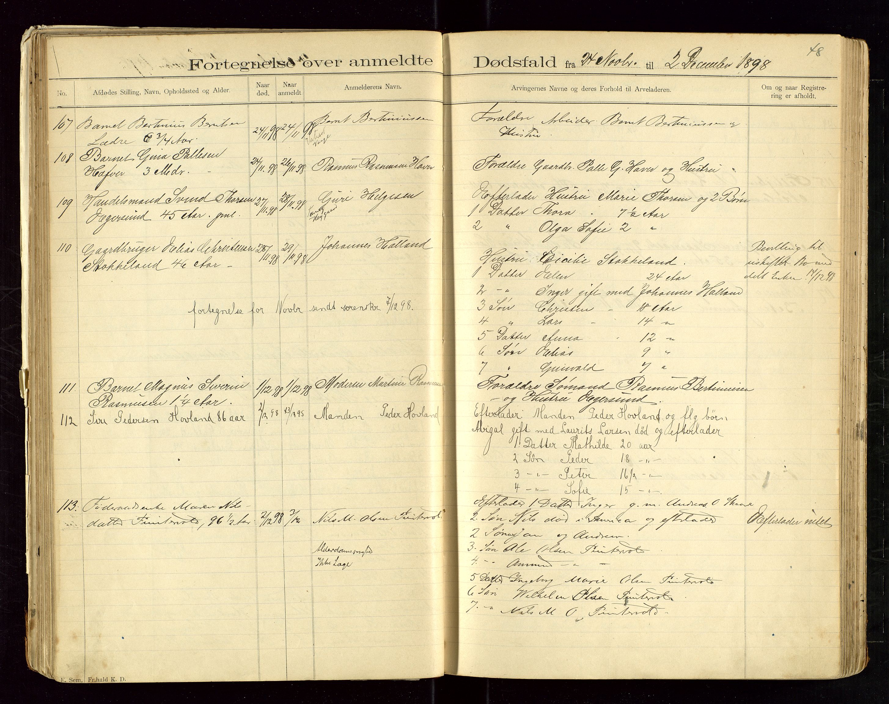 Eigersund lensmannskontor, SAST/A-100171/Gga/L0004: "Dødsfalds-Protokol" m/alfabetisk navneregister, 1895-1905, s. 48