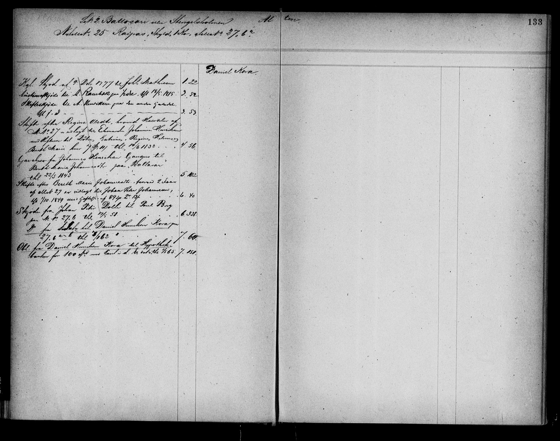 Alta fogderi/sorenskriveri, AV/SATØ-SATØ-5/1/K/Kb/Kba/L0007pantereg: Panteregister nr. 7, 1776, s. 133