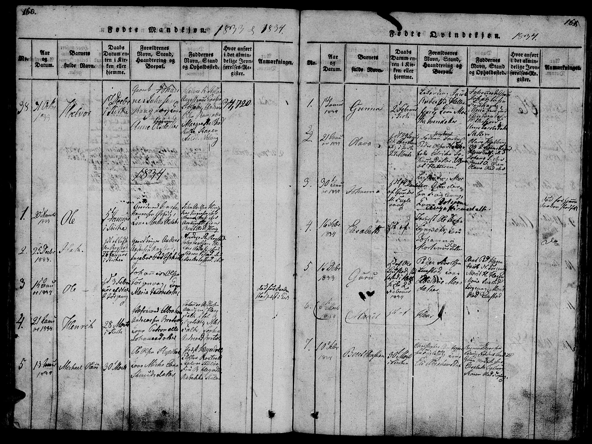 Ministerialprotokoller, klokkerbøker og fødselsregistre - Møre og Romsdal, AV/SAT-A-1454/581/L0933: Ministerialbok nr. 581A03 /1, 1819-1836, s. 160-161