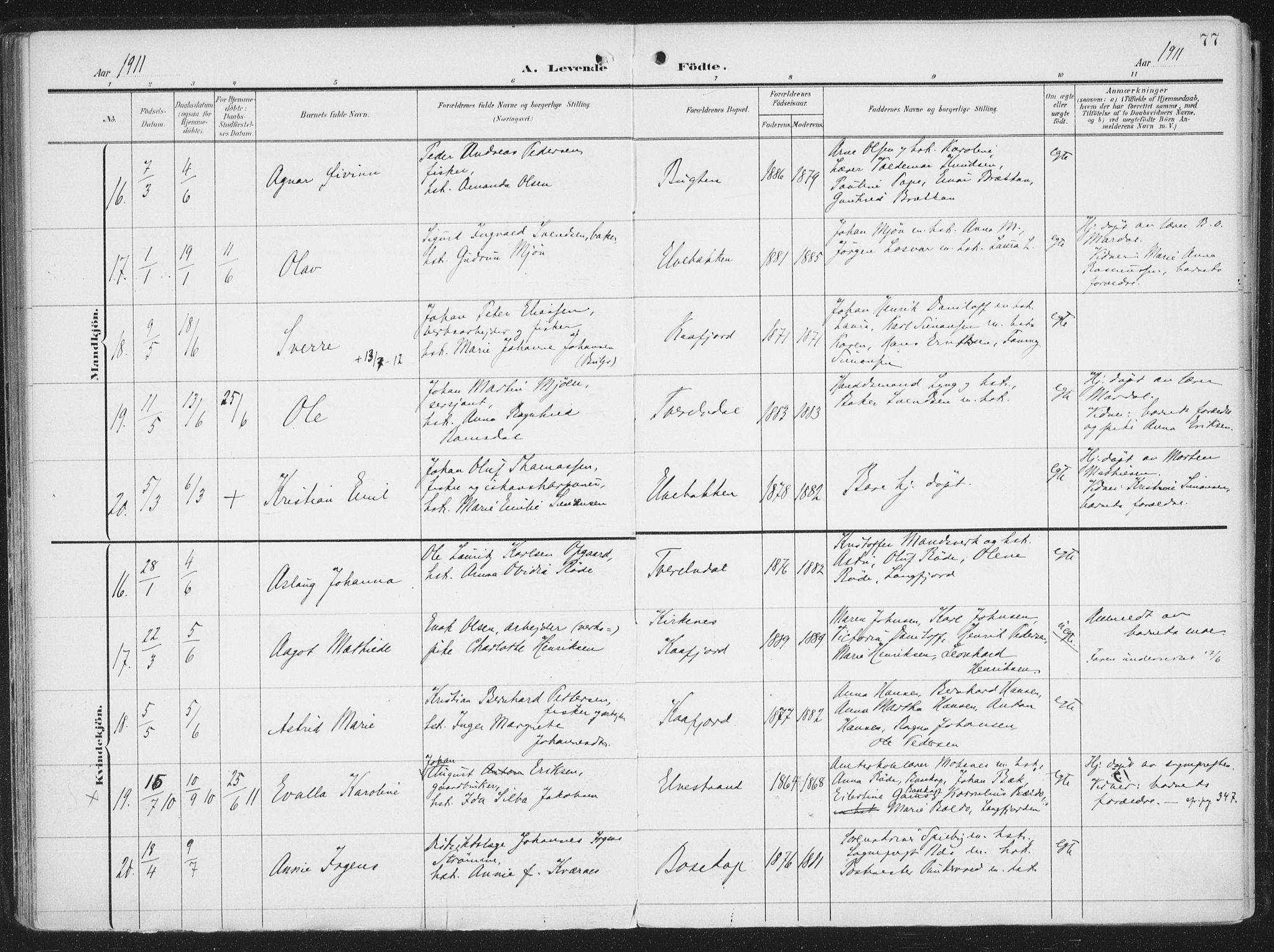 Alta sokneprestkontor, AV/SATØ-S-1338/H/Ha/L0005.kirke: Ministerialbok nr. 5, 1904-1918, s. 77