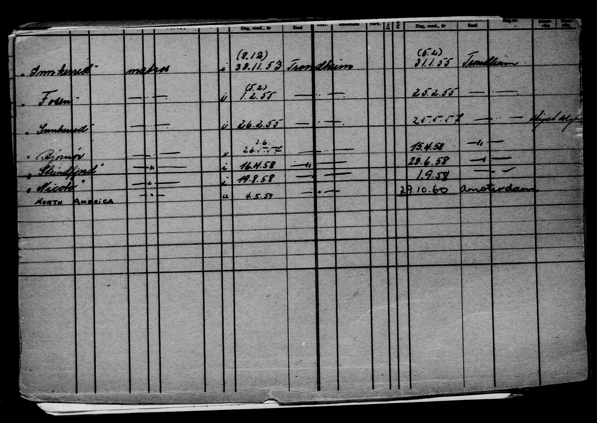 Direktoratet for sjømenn, AV/RA-S-3545/G/Gb/L0129: Hovedkort, 1915, s. 496