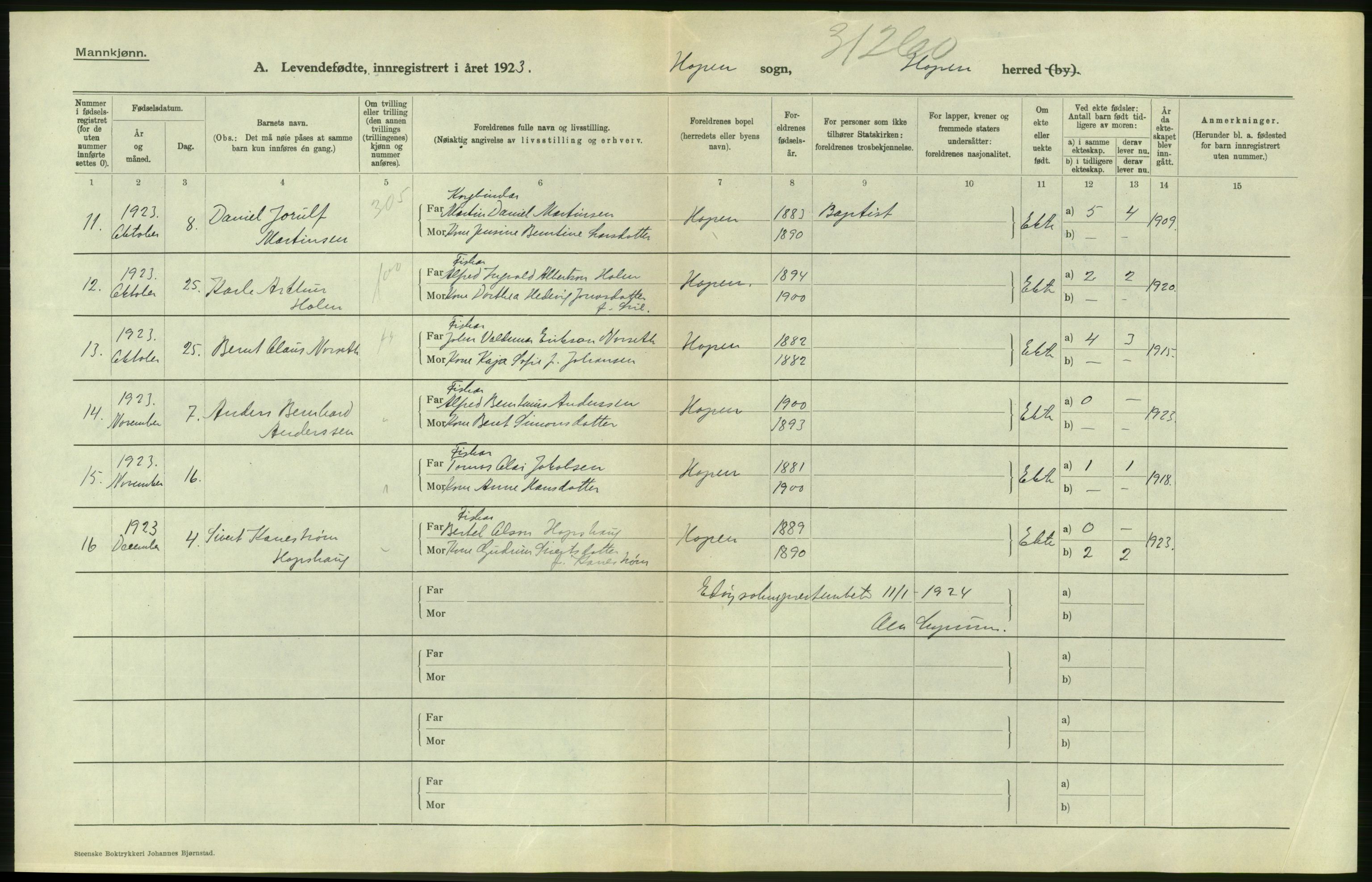 Statistisk sentralbyrå, Sosiodemografiske emner, Befolkning, AV/RA-S-2228/D/Df/Dfc/Dfcc/L0033: Møre fylke: Levendefødte menn og kvinner. Bygder., 1923, s. 380