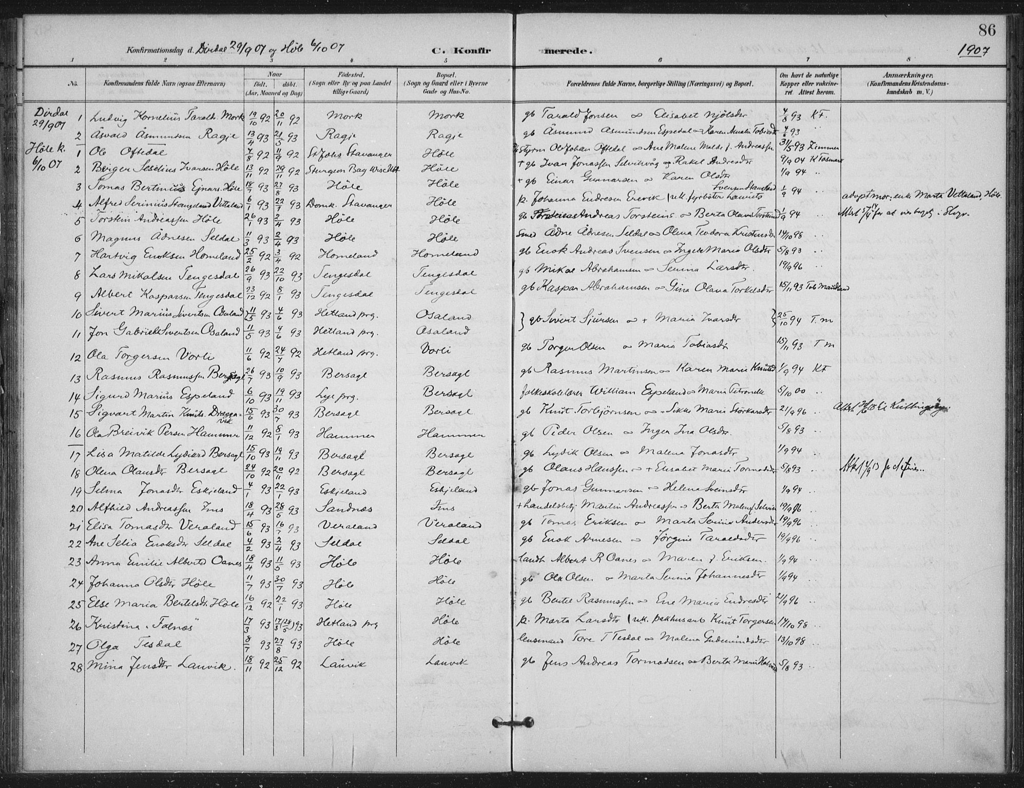 Høgsfjord sokneprestkontor, SAST/A-101624/H/Ha/Haa/L0008: Ministerialbok nr. A 8, 1898-1920, s. 86