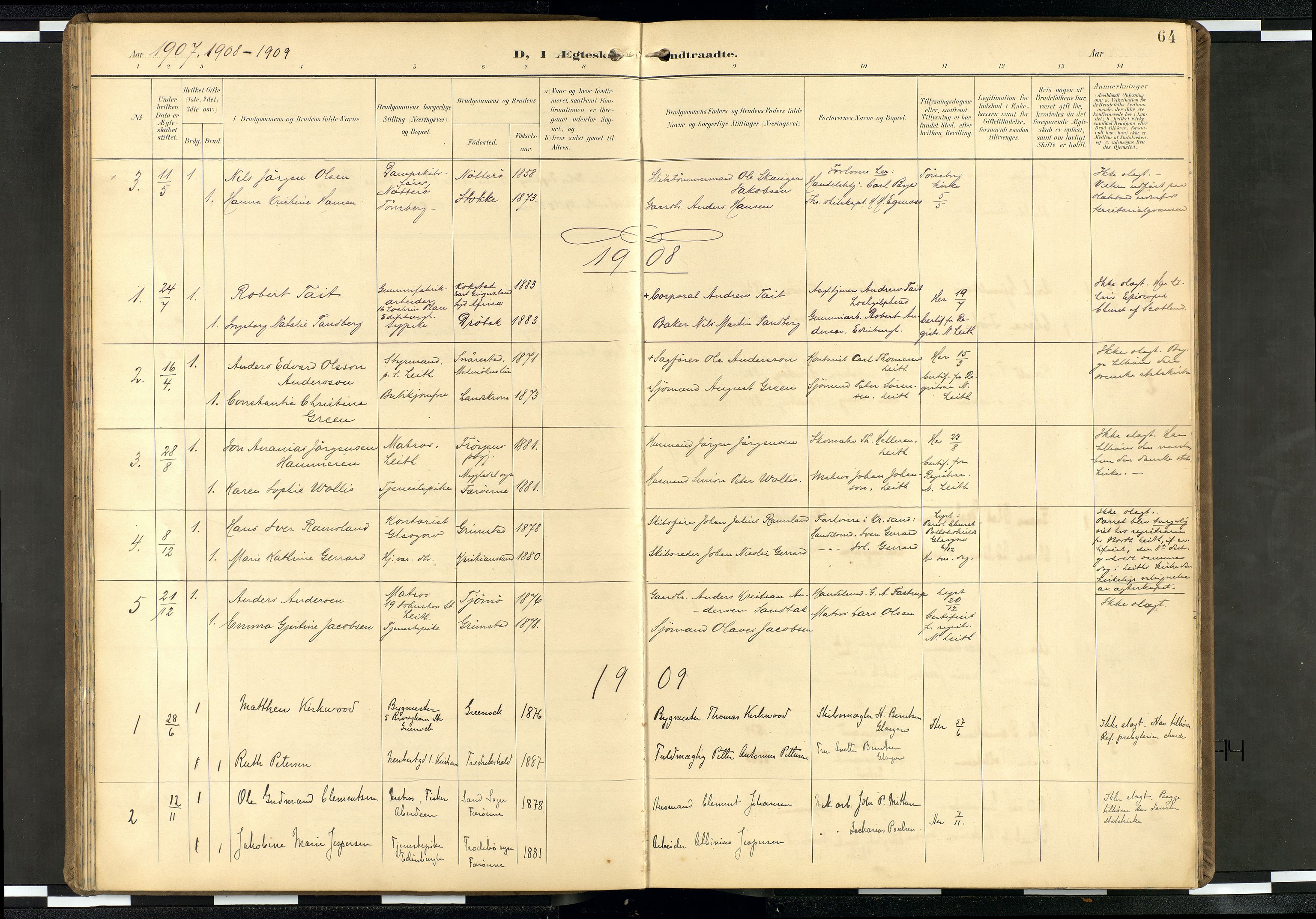 Den norske sjømannsmisjon i utlandet/Skotske havner (Leith, Glasgow), AV/SAB-SAB/PA-0100/H/Ha/Haa/L0004: Ministerialbok nr. A 4, 1899-1949, s. 63b-64a