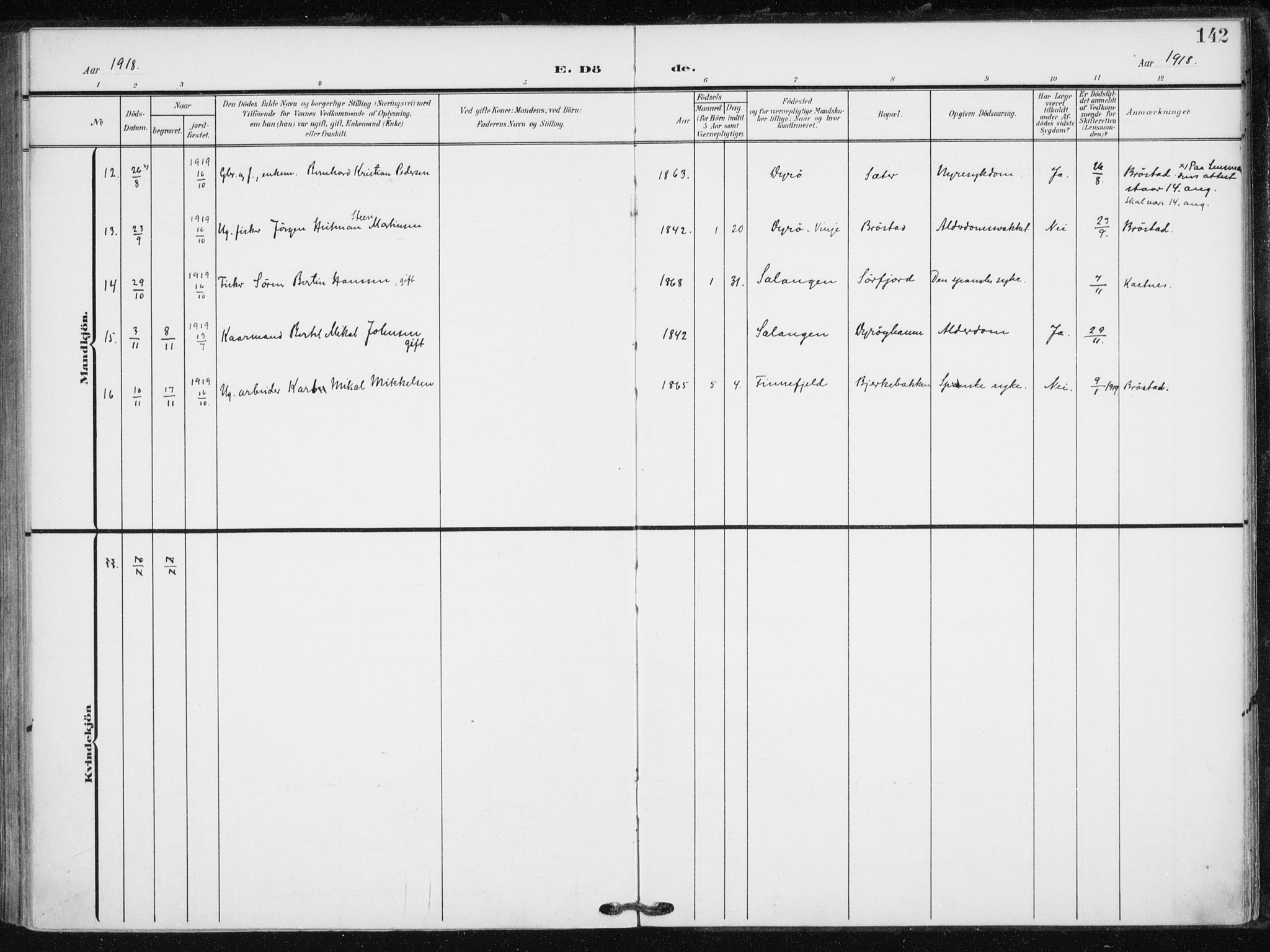 Tranøy sokneprestkontor, SATØ/S-1313/I/Ia/Iaa/L0013kirke: Ministerialbok nr. 13, 1905-1922, s. 142