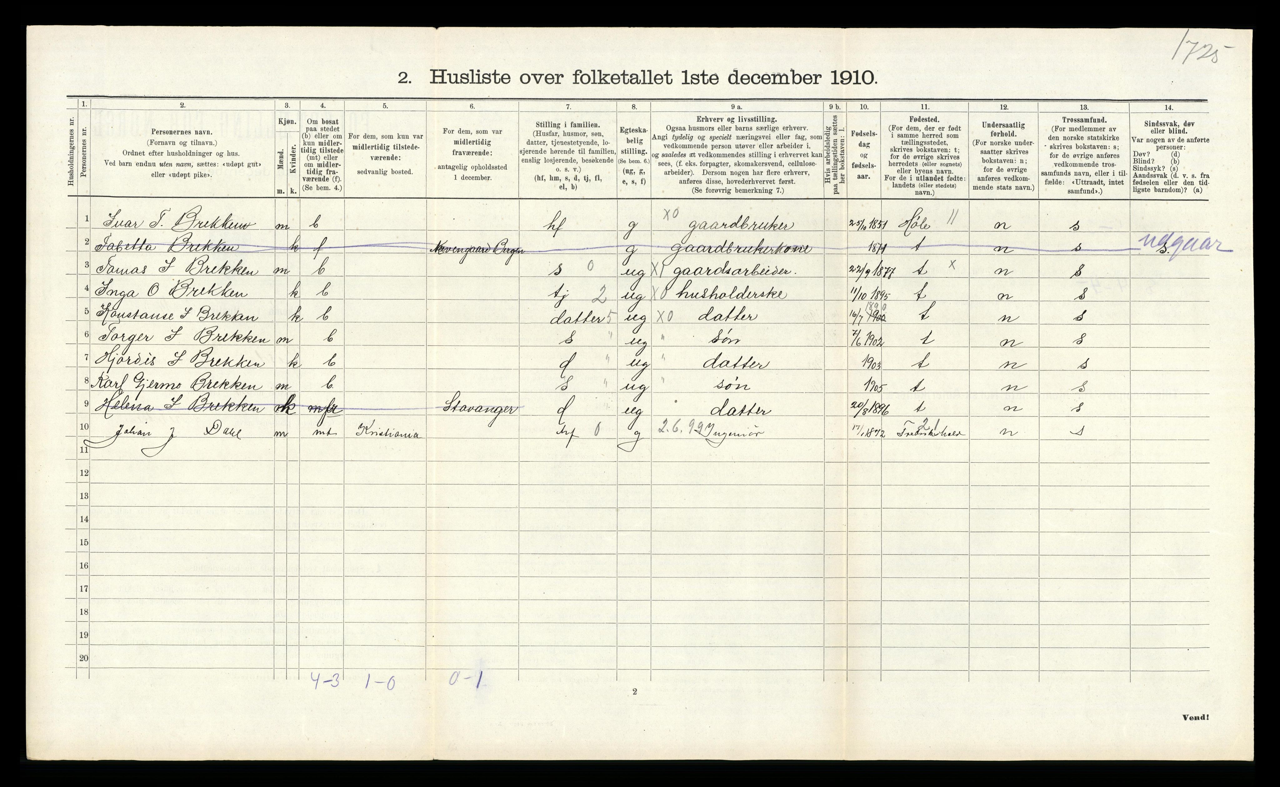 RA, Folketelling 1910 for 1122 Gjesdal herred, 1910, s. 485