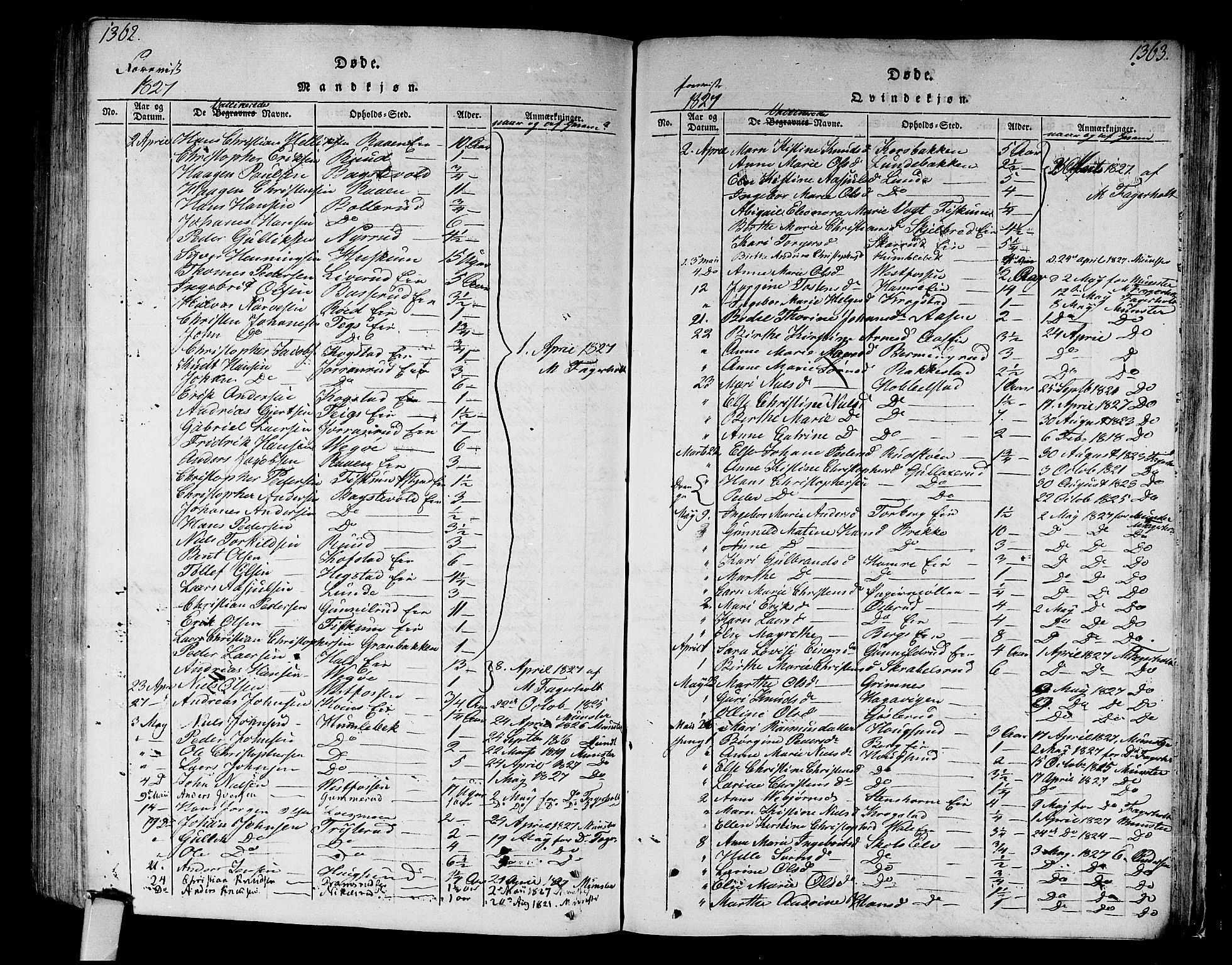 Eiker kirkebøker, SAKO/A-4/F/Fa/L0010: Ministerialbok nr. I 10, 1806-1815, s. 1362-1363