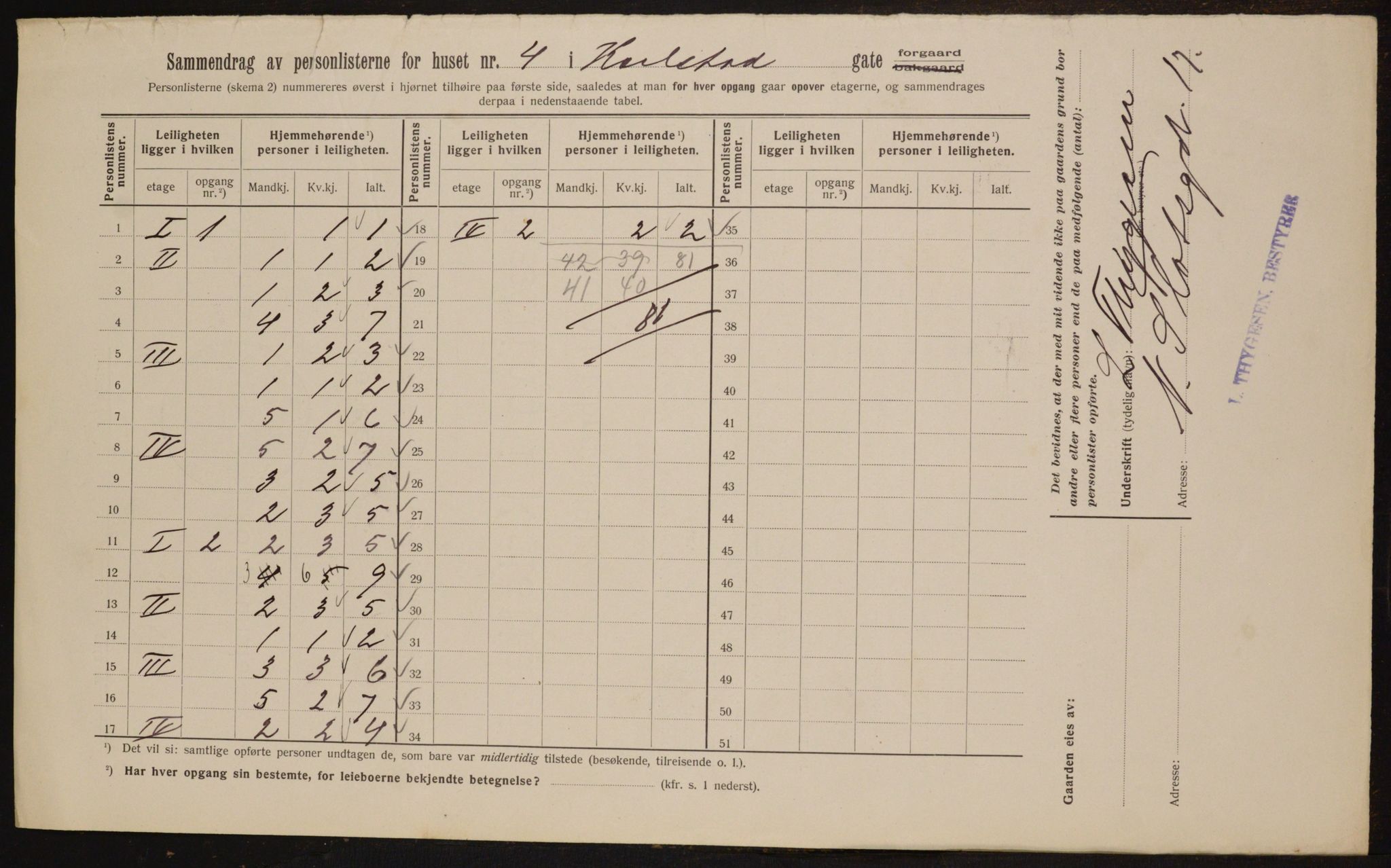 OBA, Kommunal folketelling 1.2.1912 for Kristiania, 1912, s. 49274